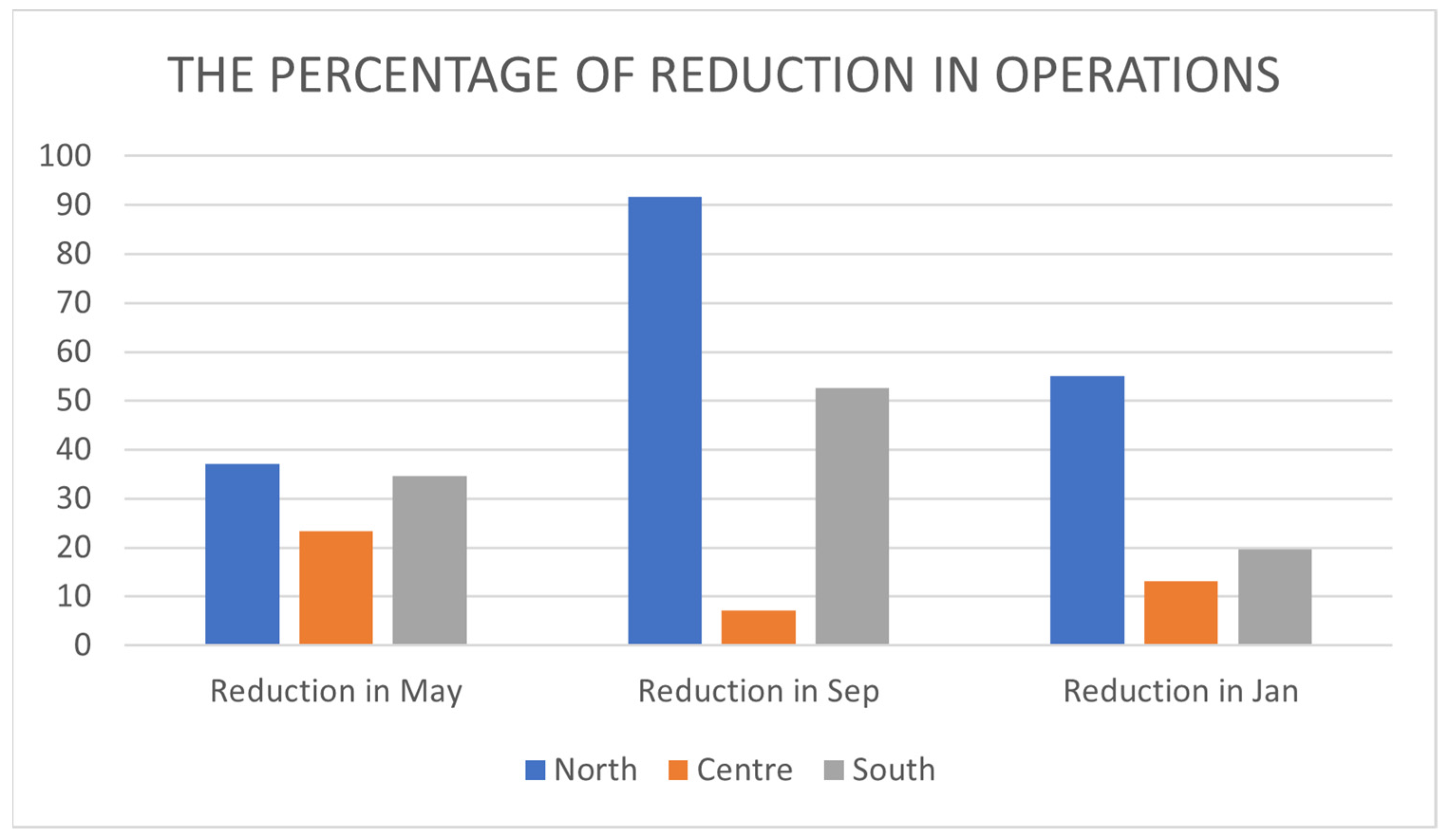 Ijerph 21 00196 g002