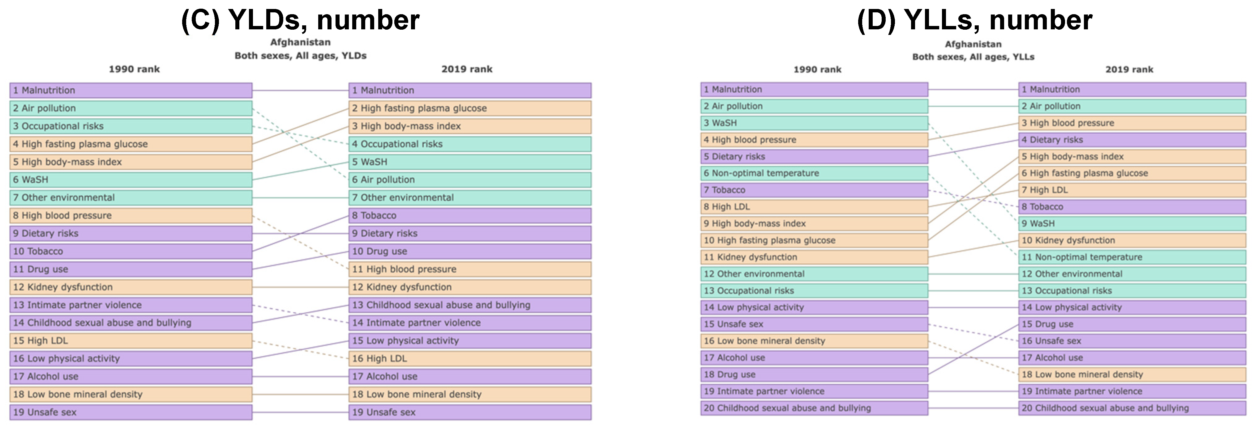 Ijerph 21 00197 g004b