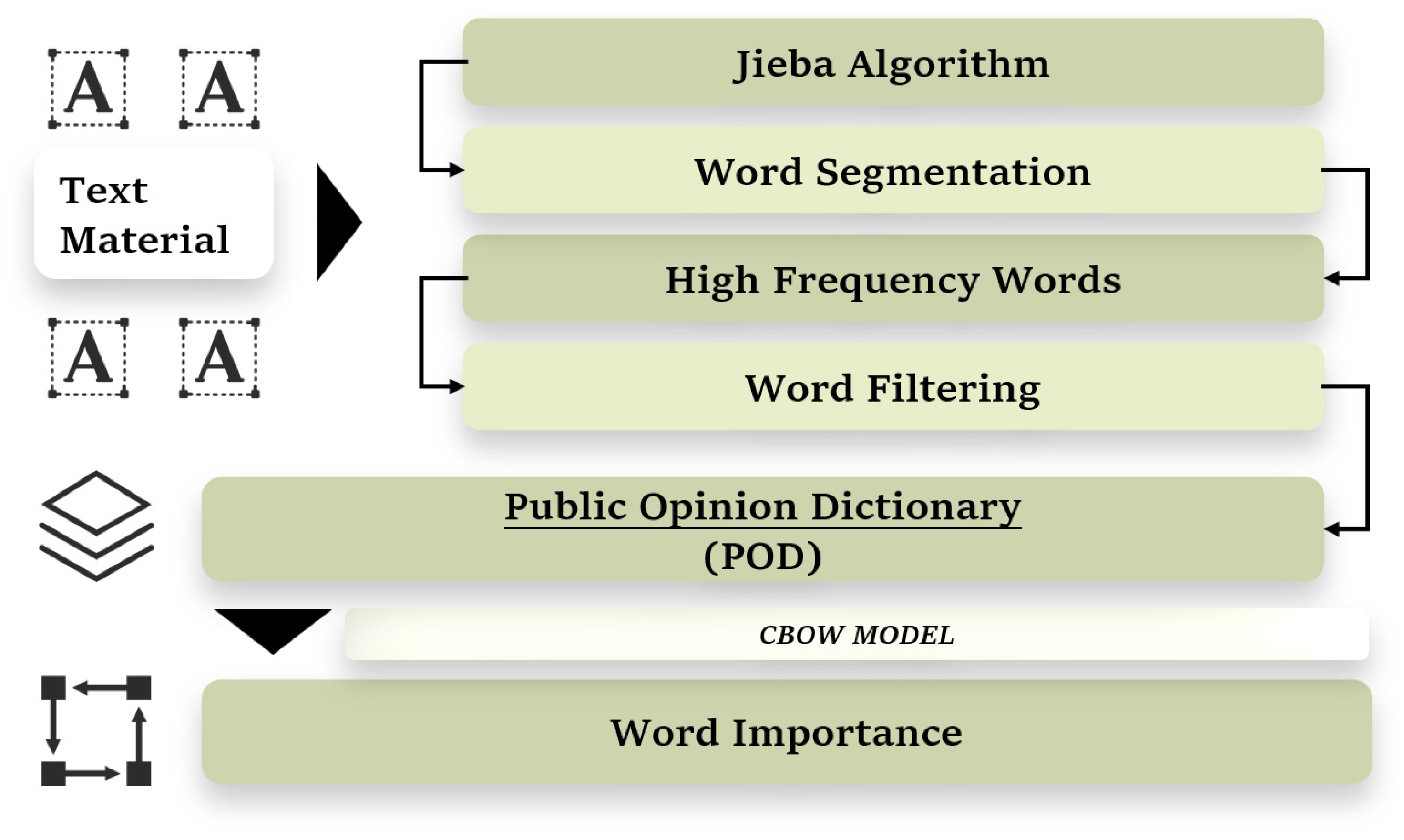 Ijerph 21 00202 g001 Ijerph 21 00202 g001