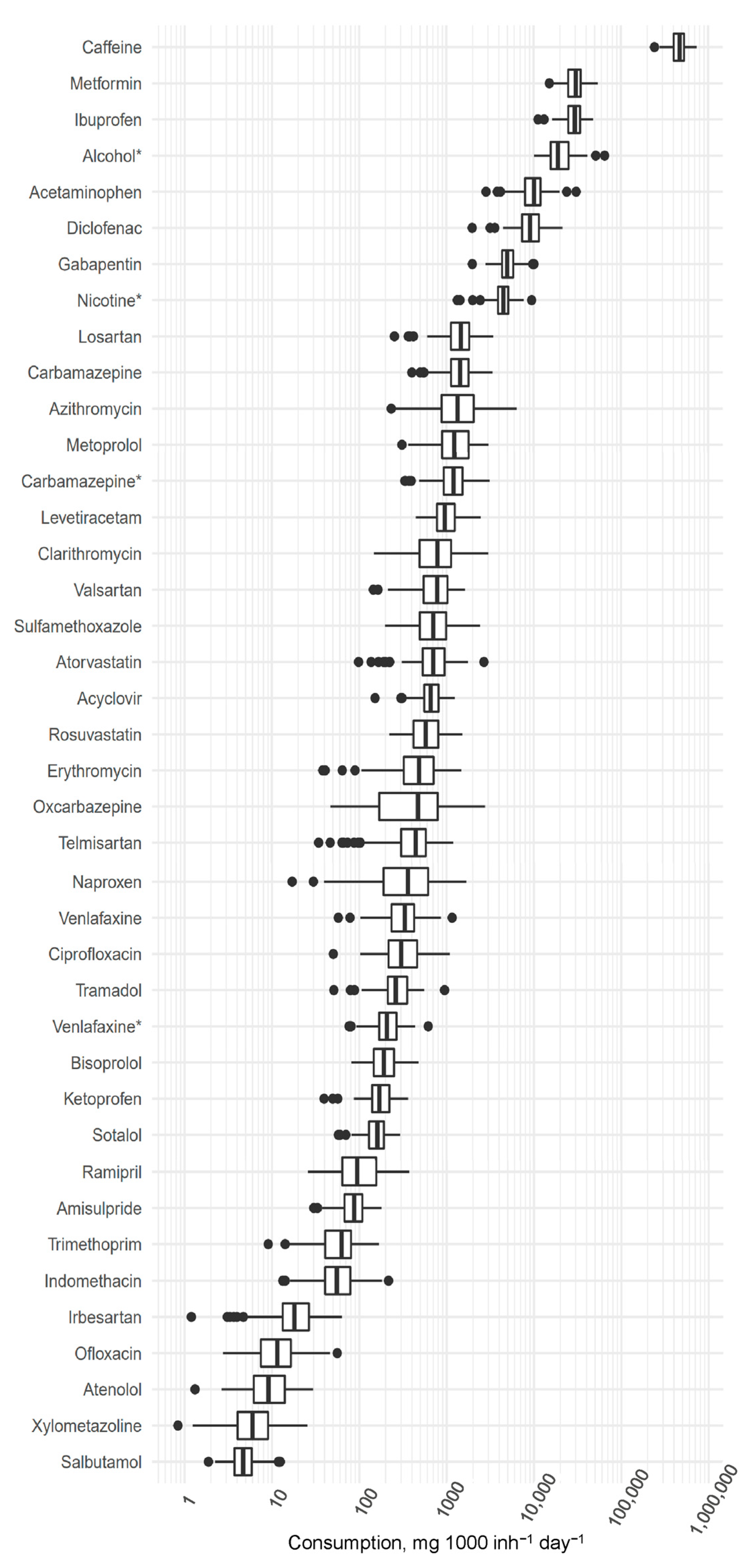 Ijerph 21 00206 g001