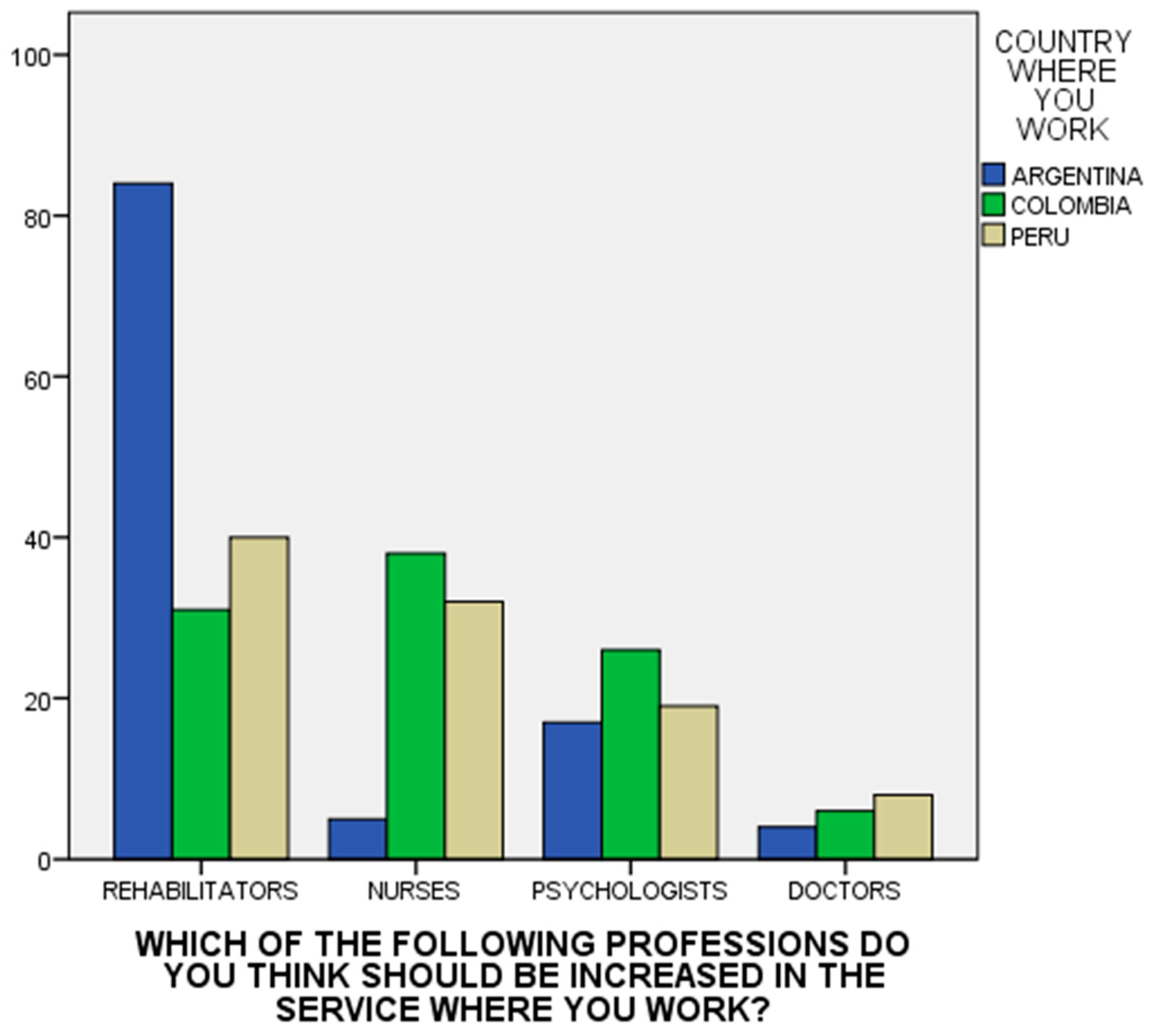 Ijerph 21 00214 g001