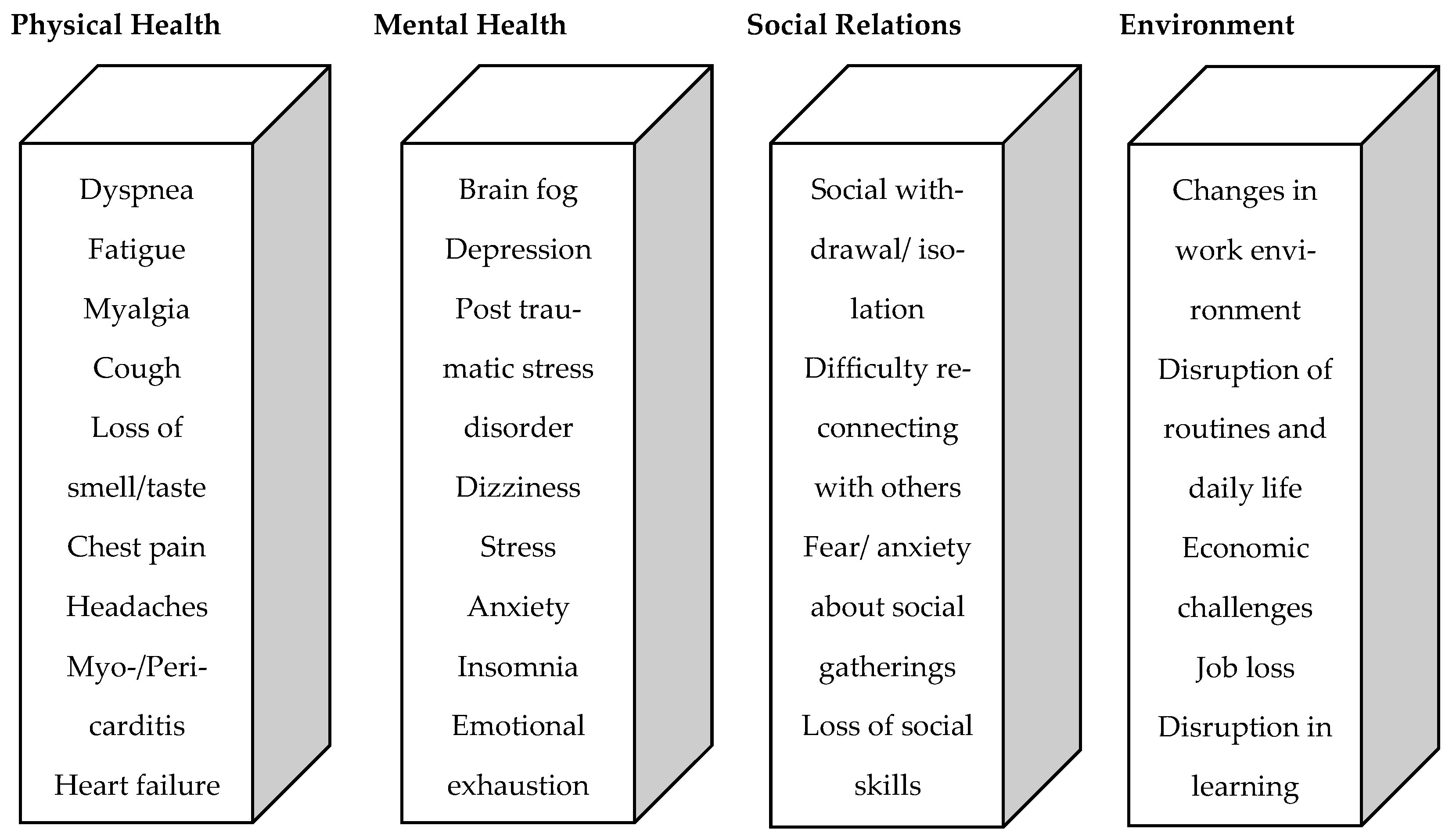 Ijerph 21 00235 g001
