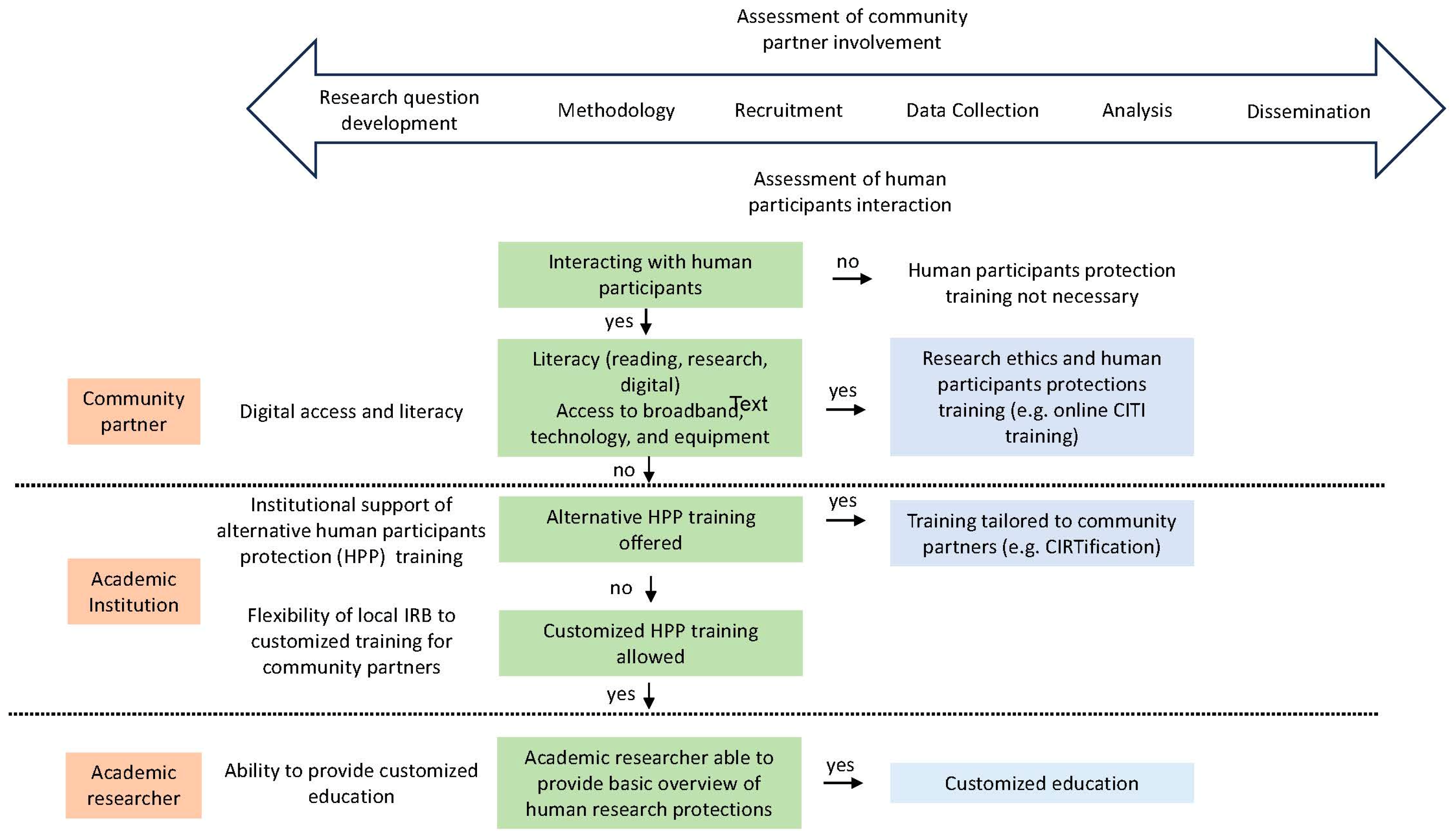 Ijerph 21 00236 g001