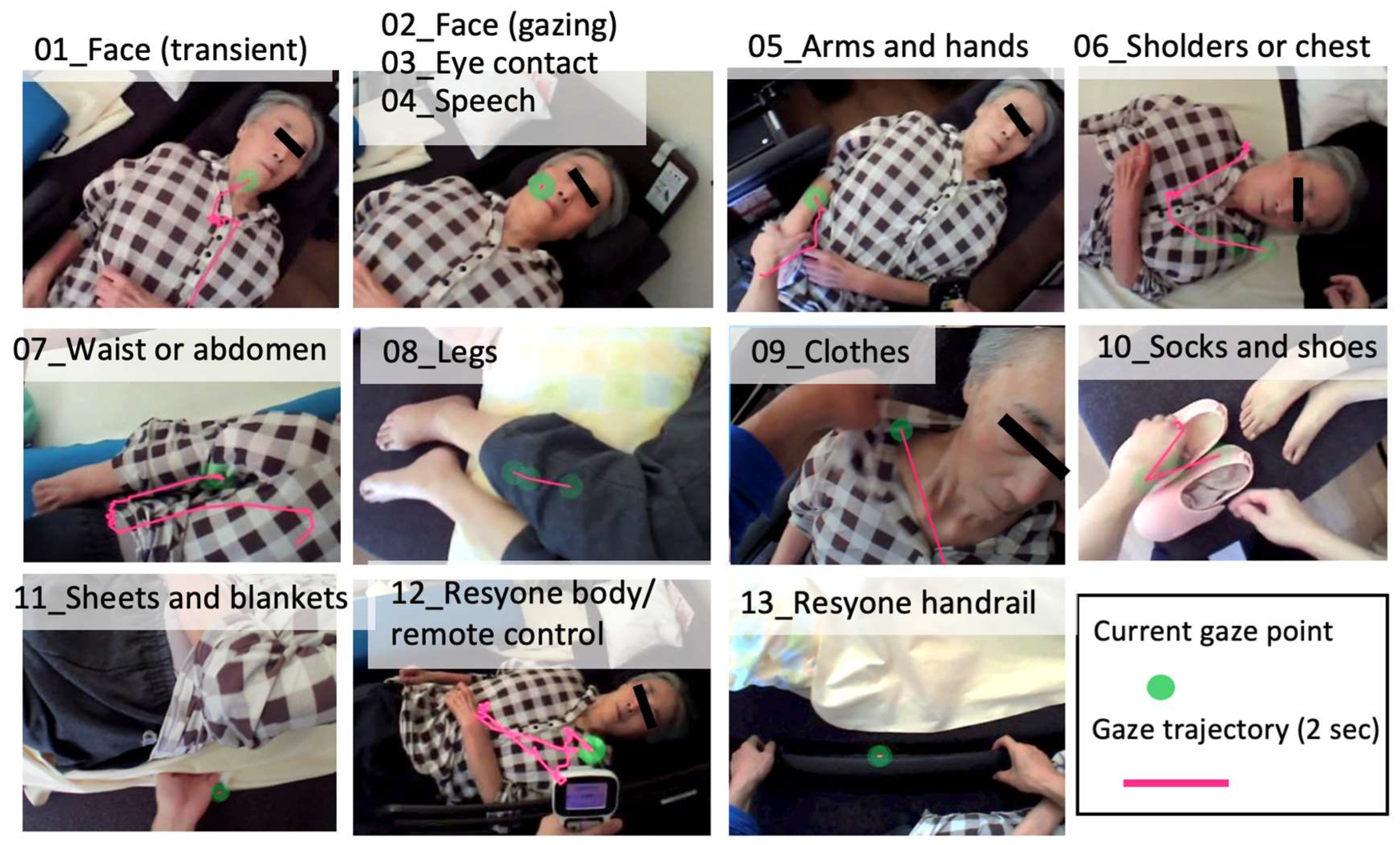 Ijerph 21 00250 g002