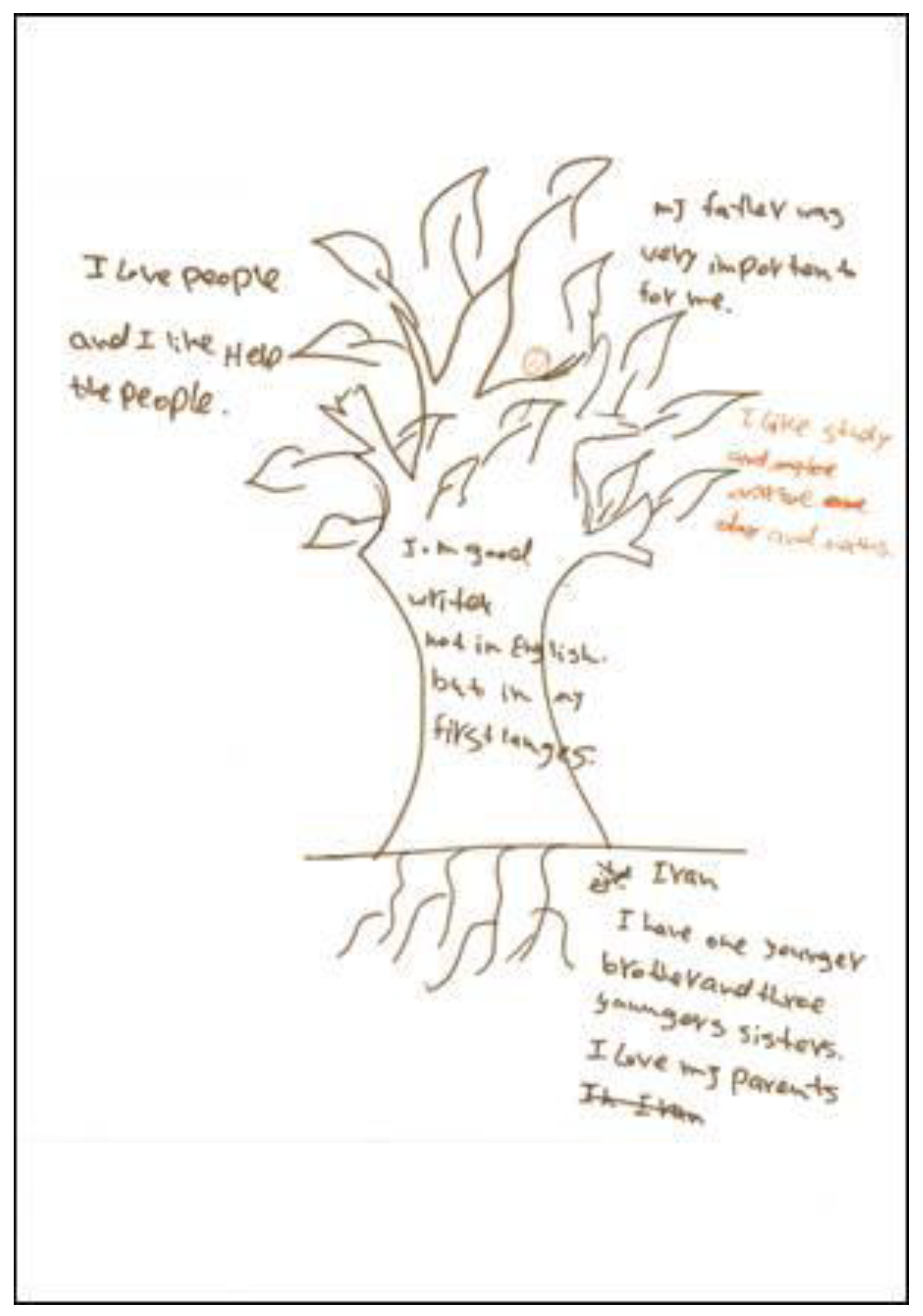 Ijerph 21 00281 g002