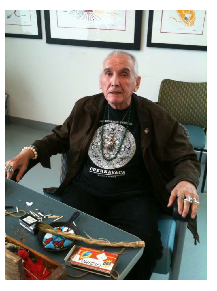 Ijerph 21 00282 g004