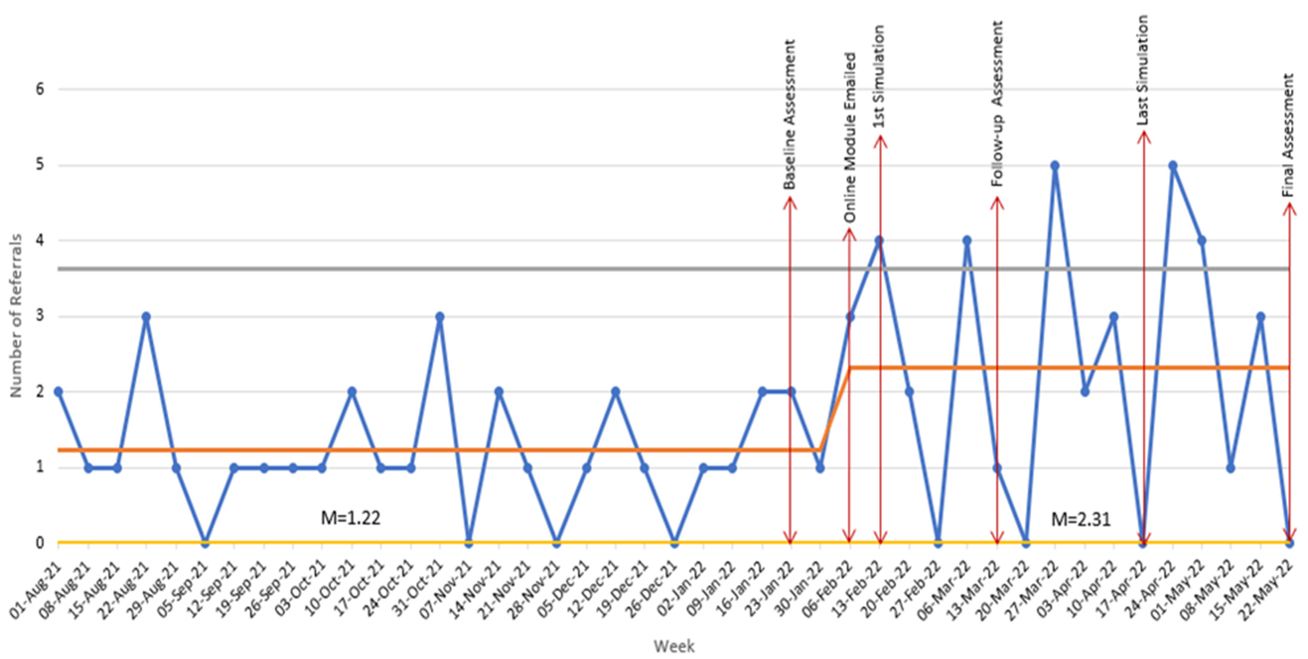 Ijerph 21 00283 g001