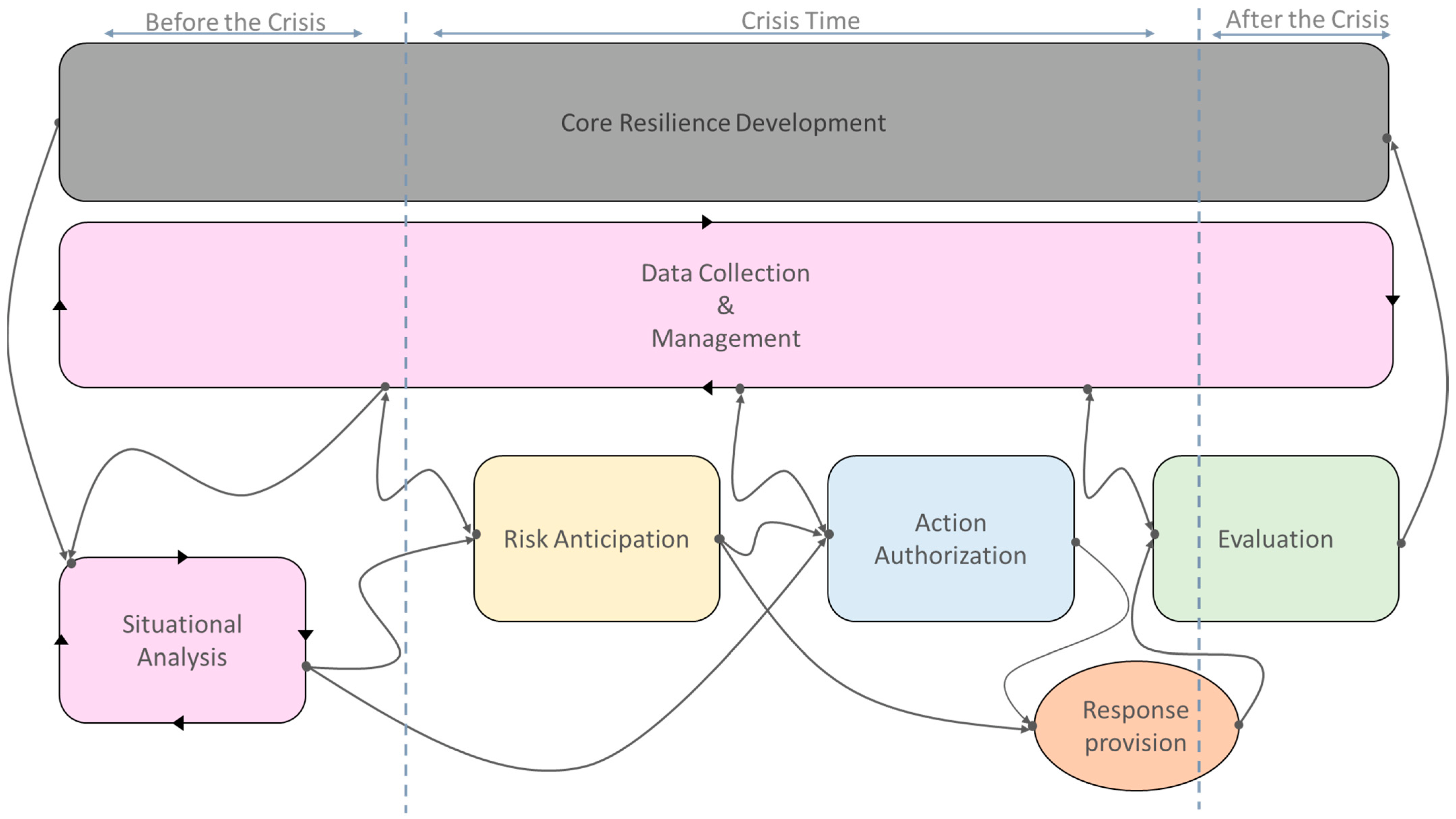 Ijerph 21 00286 g002