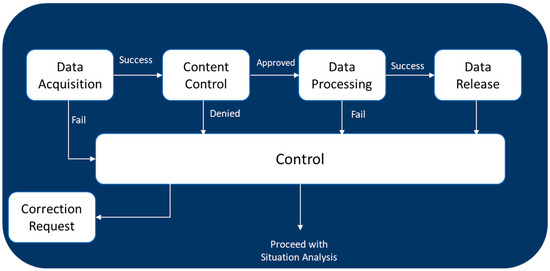 Ijerph 21 00286 g004