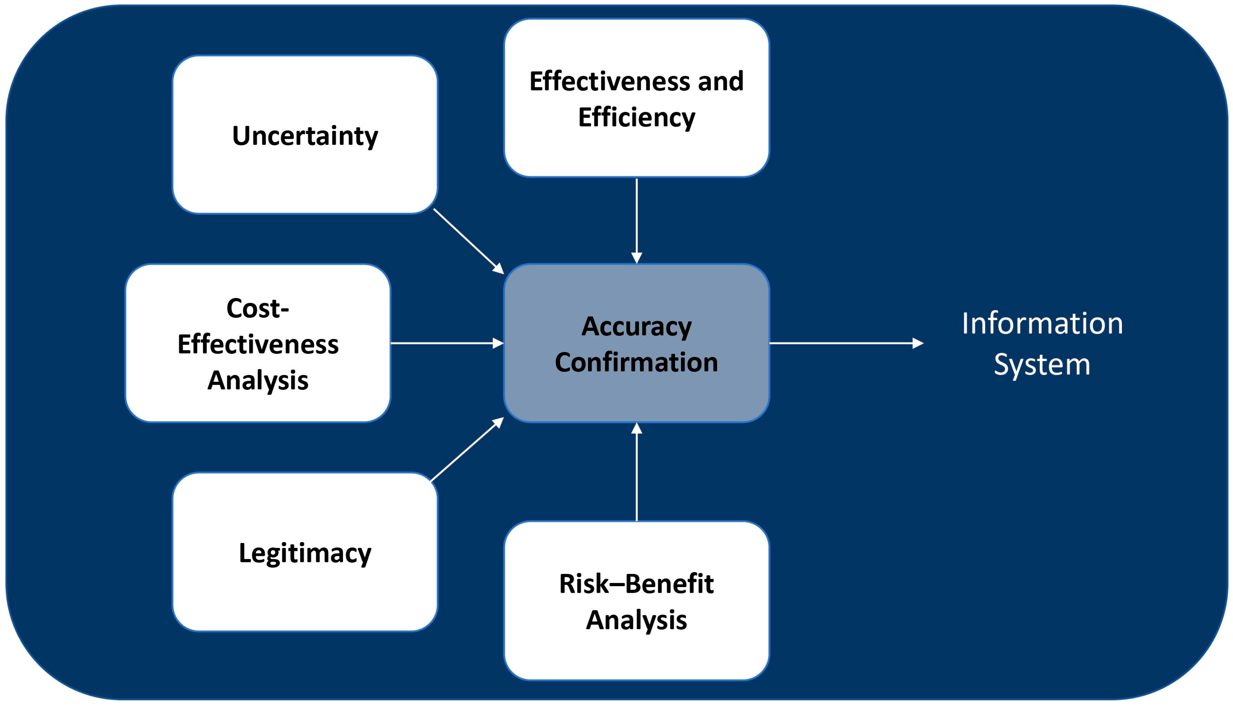 Ijerph 21 00286 g008