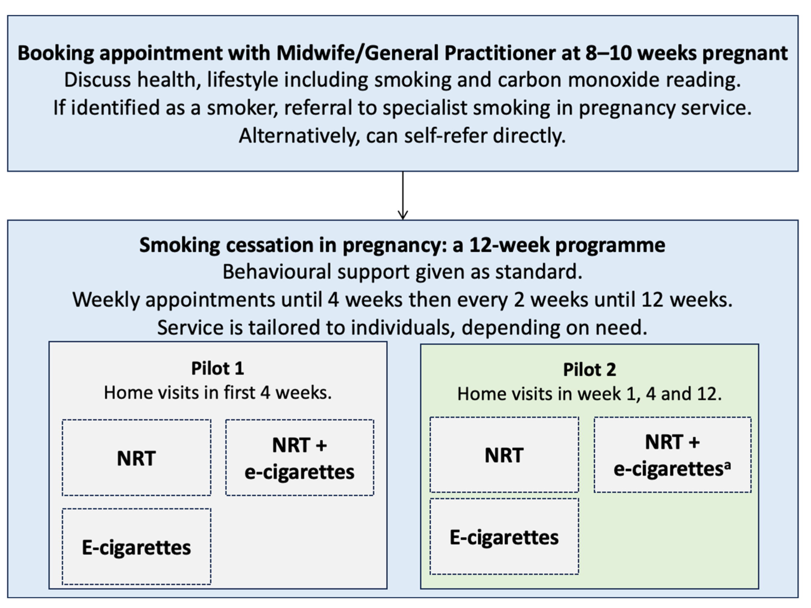 Ijerph 21 00291 g001