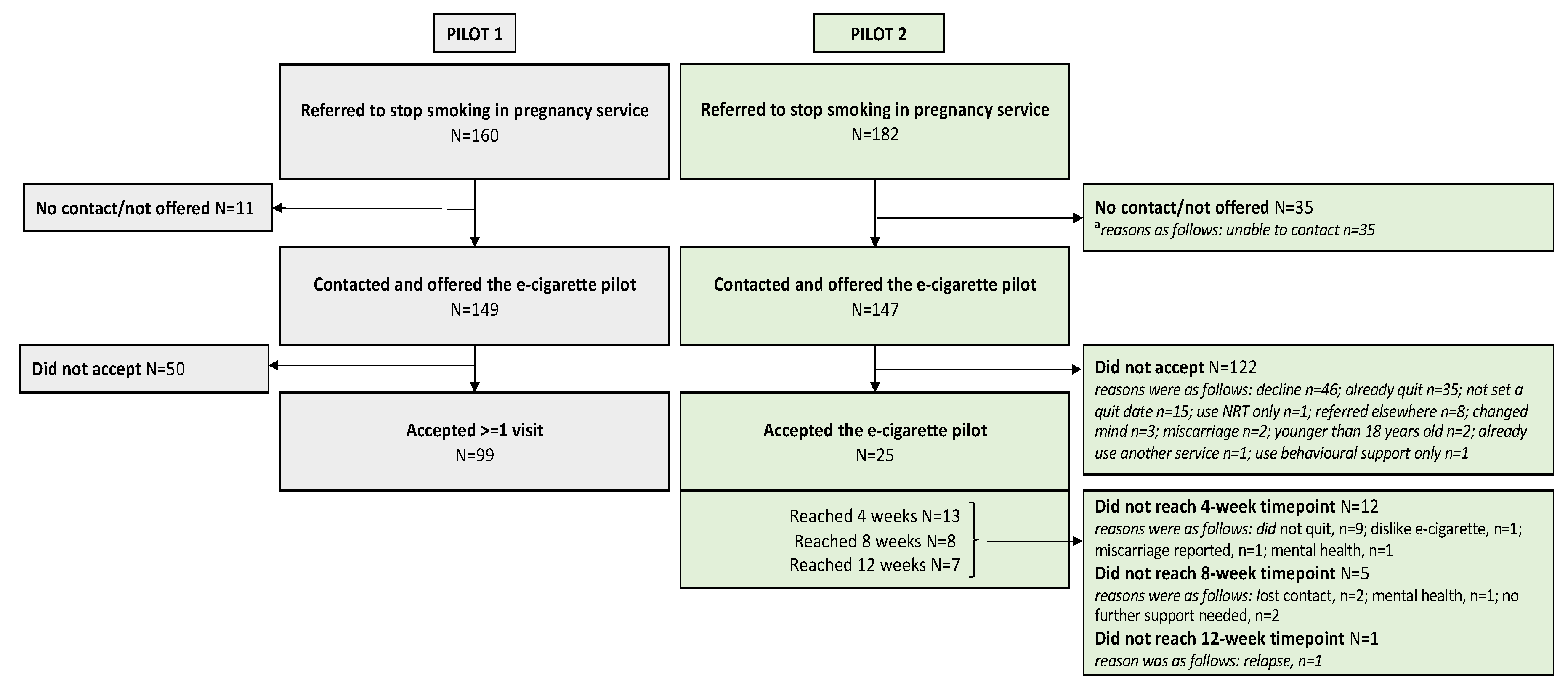 Ijerph 21 00291 g002