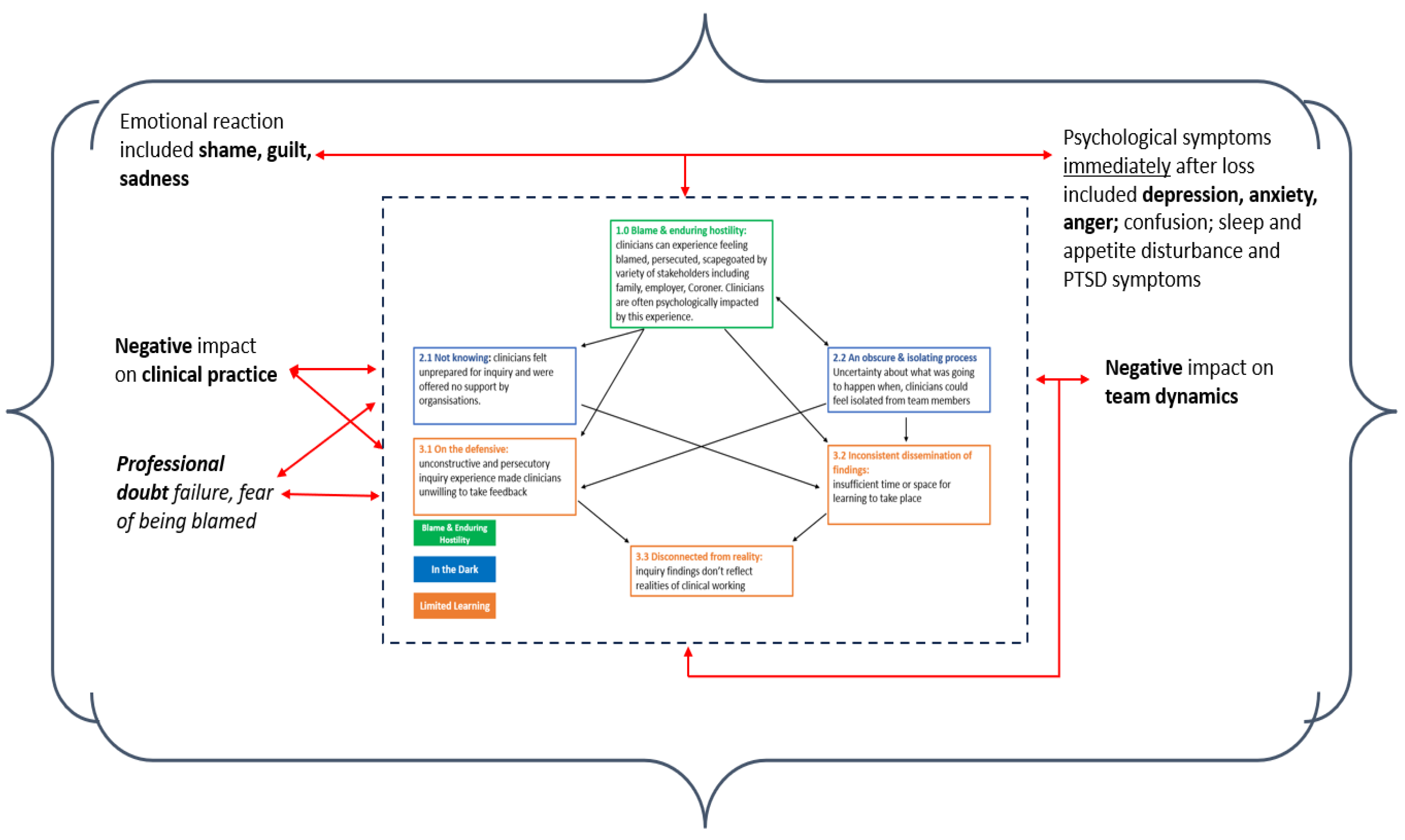Ijerph 21 00357 g004