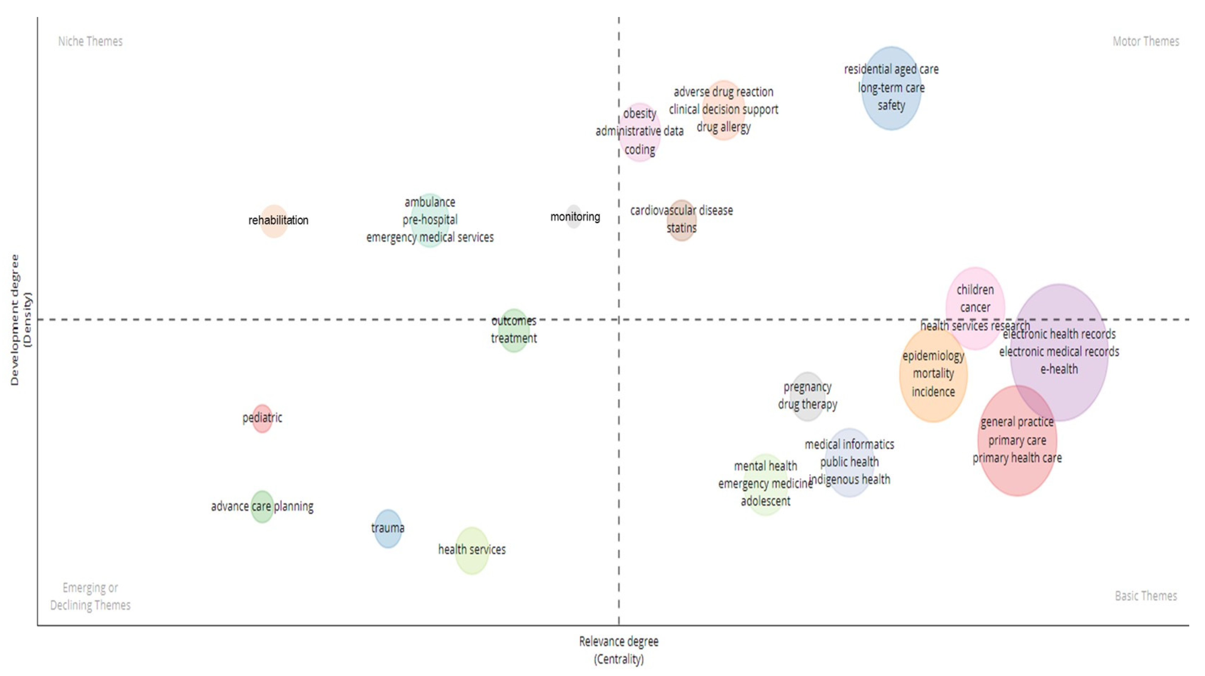 Ijerph 21 00361 g002