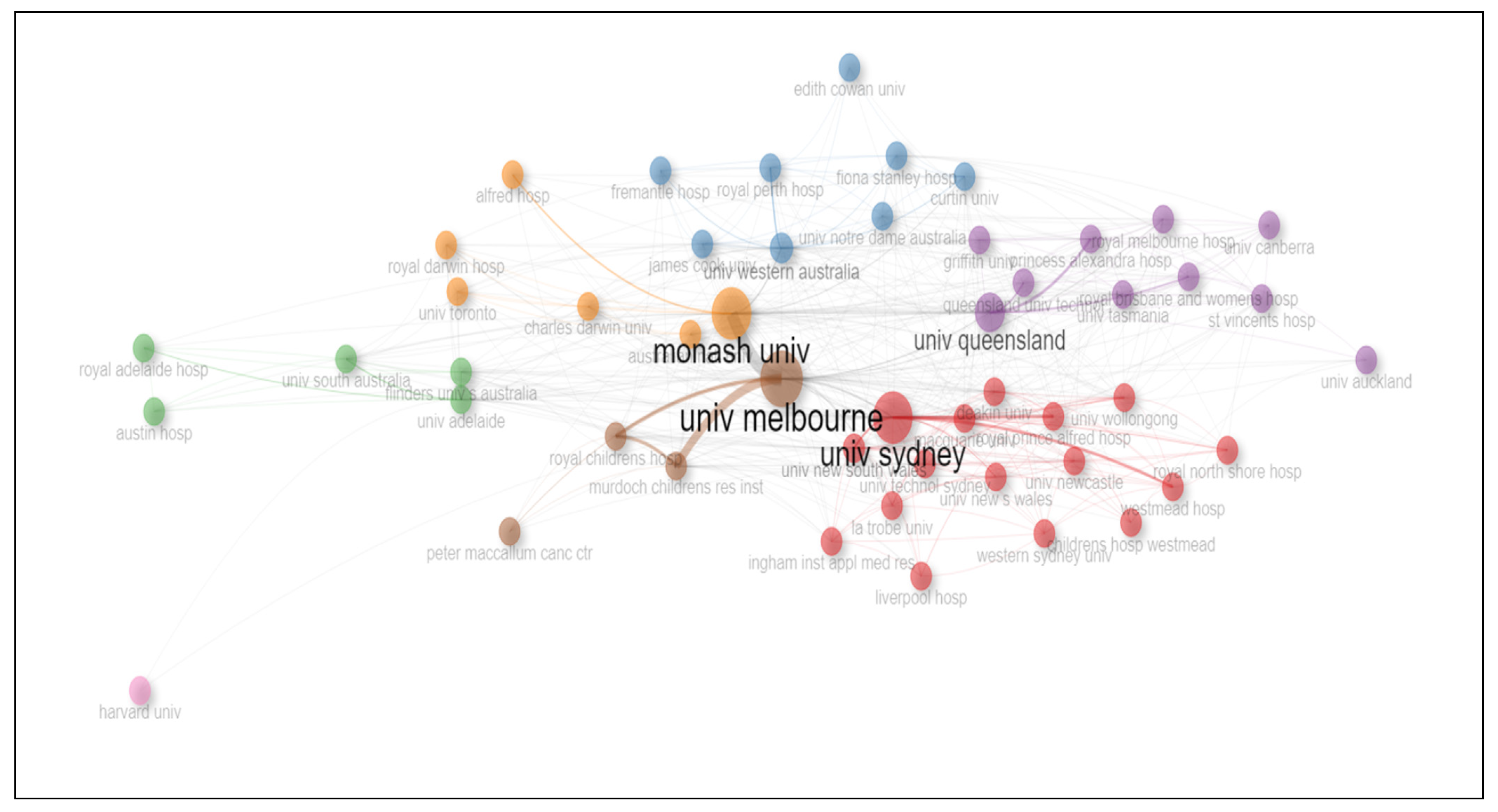 Ijerph 21 00361 g005