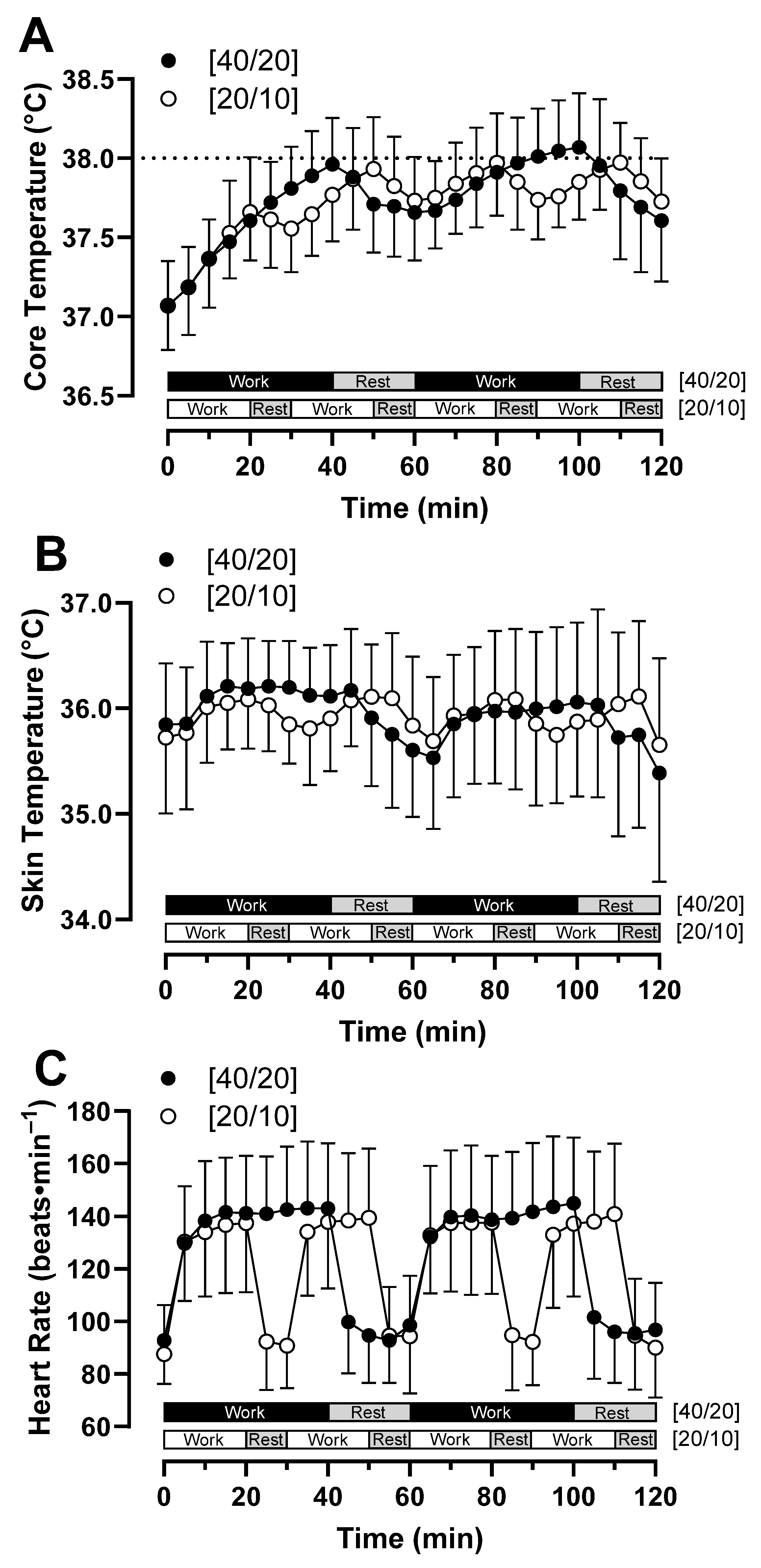 Ijerph 21 00371 g002