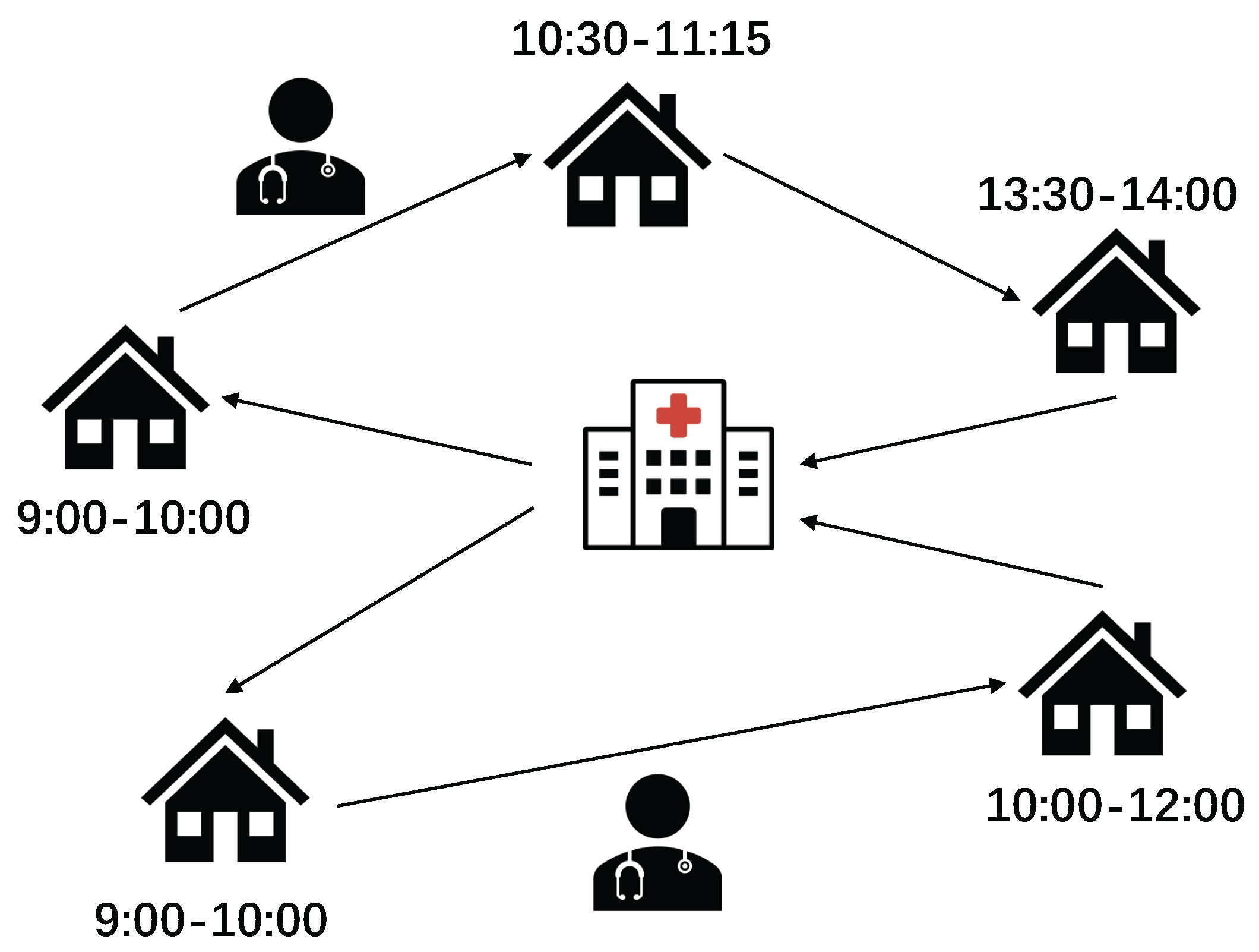 Ijerph 21 00377 g001