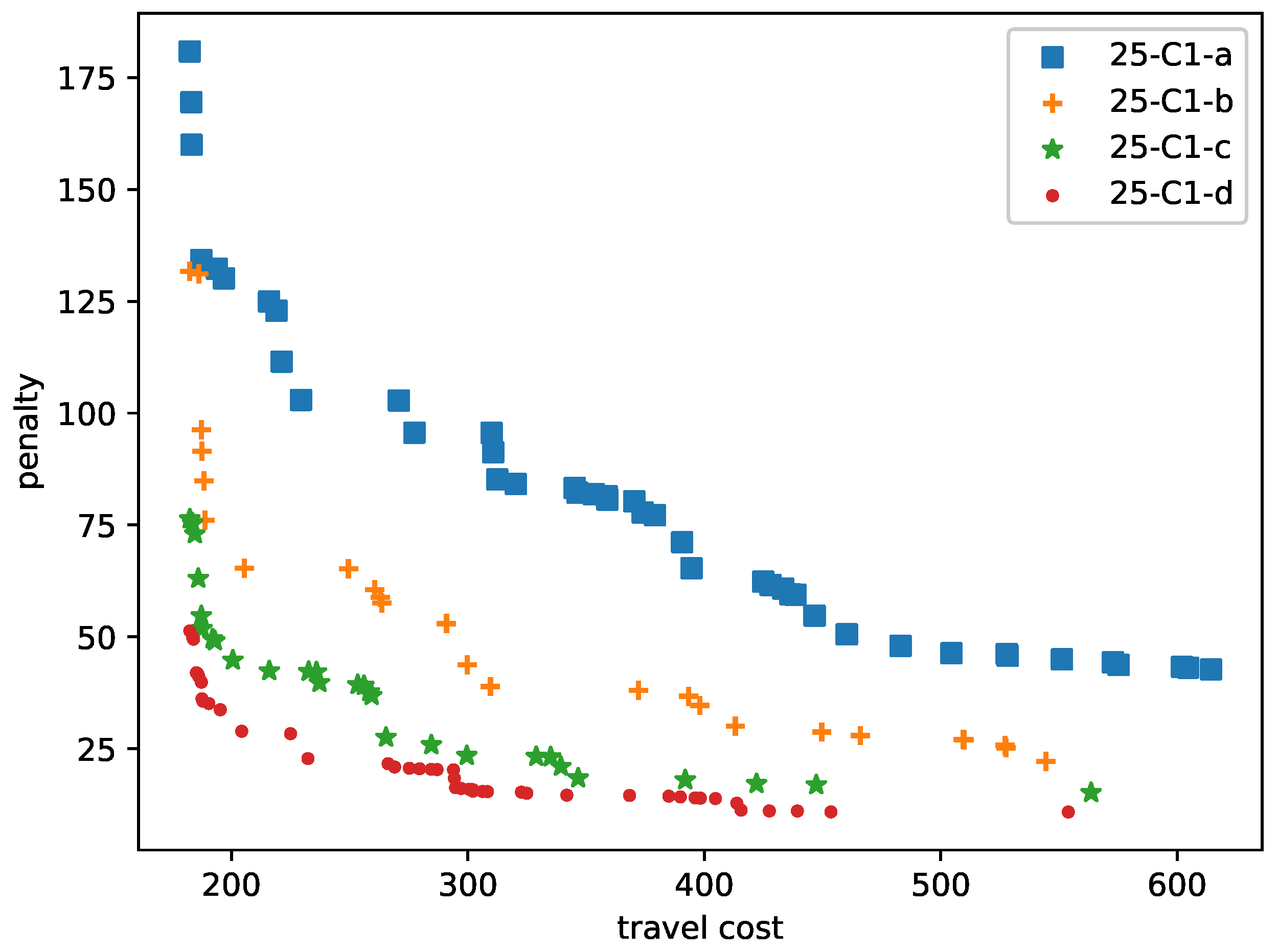 Ijerph 21 00377 g003