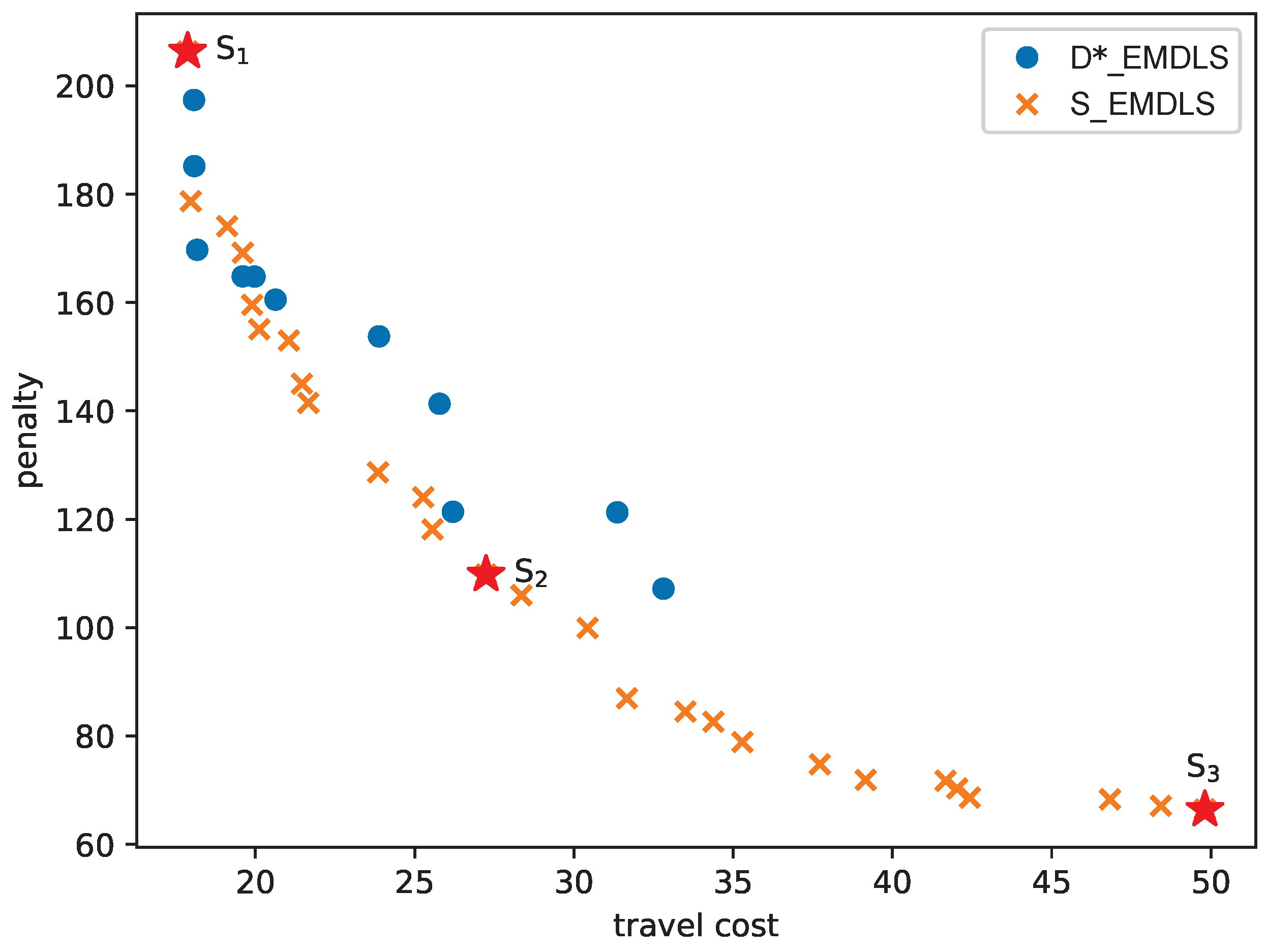 Ijerph 21 00377 g006