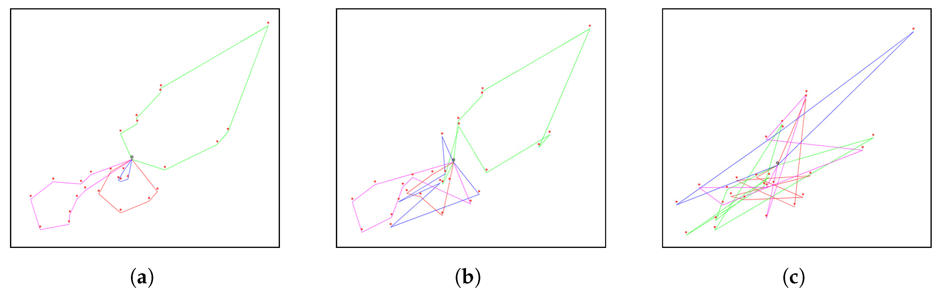 Ijerph 21 00377 g007