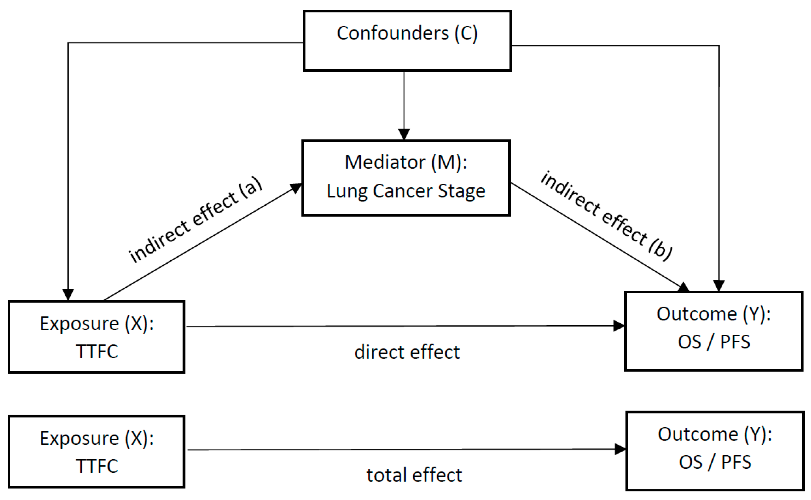 Ijerph 21 00400 g002 Ijerph 21 00400 g002