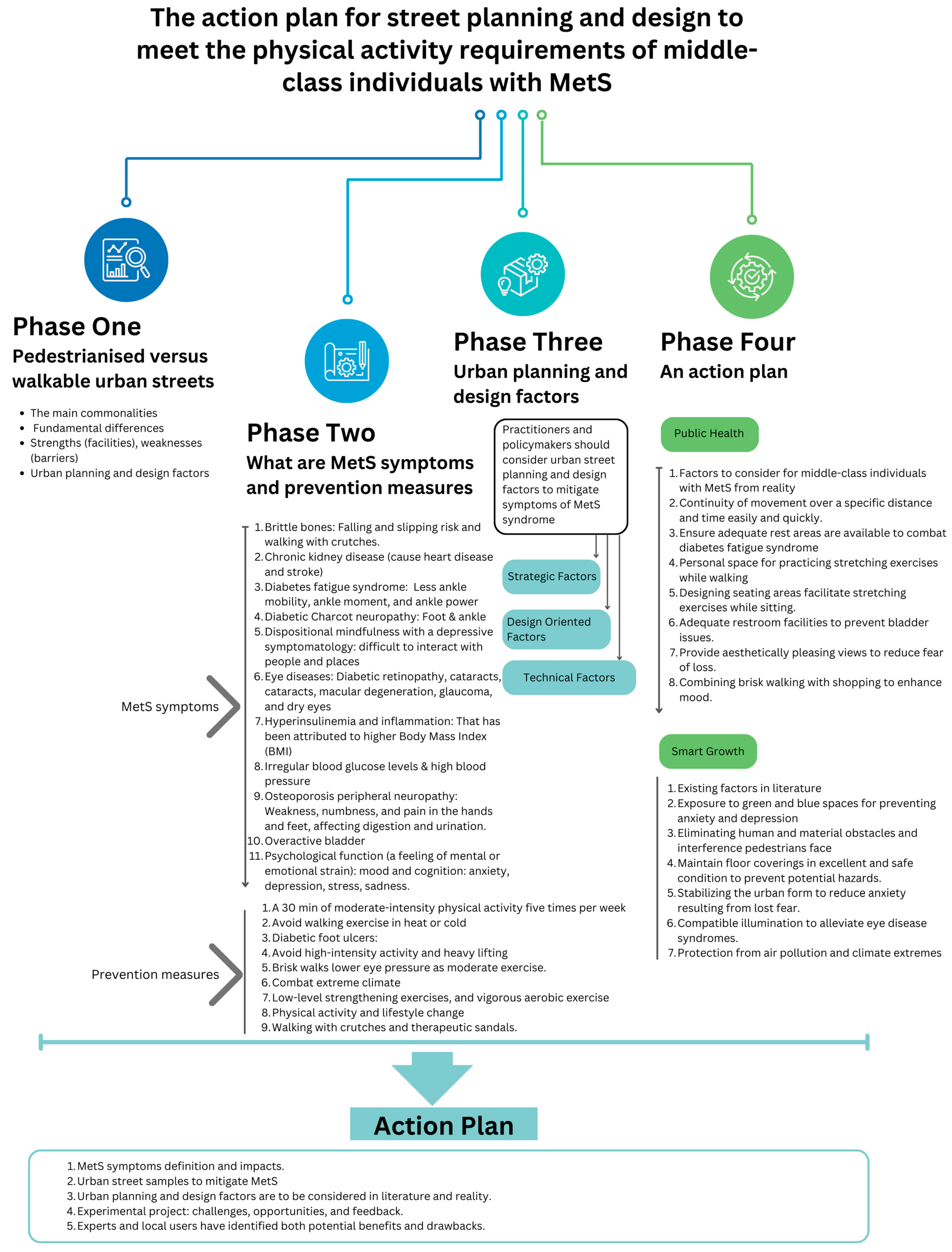 Ijerph 21 00402 g002