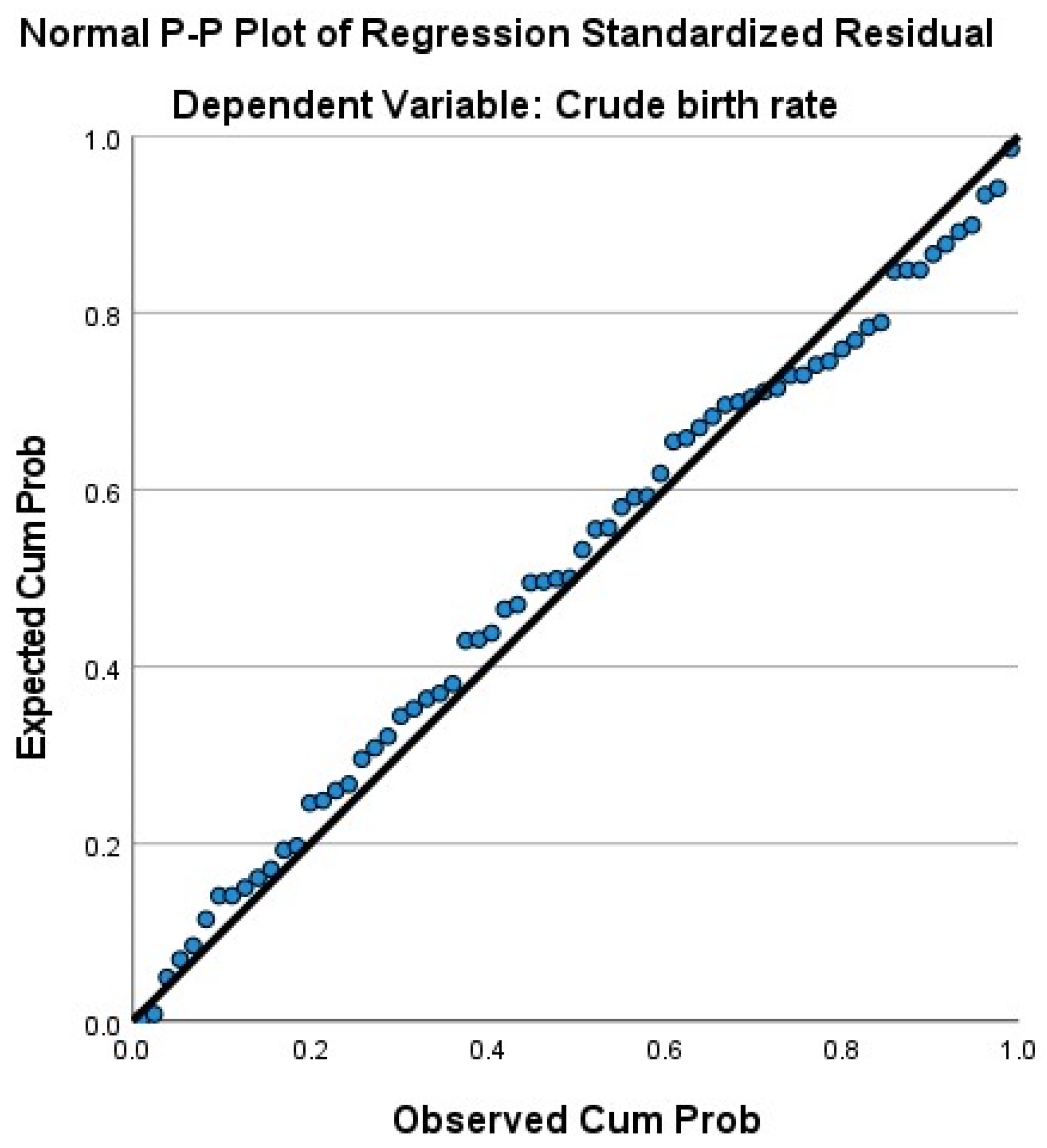Ijerph 21 00416 g002 Ijerph 21 00416 g002