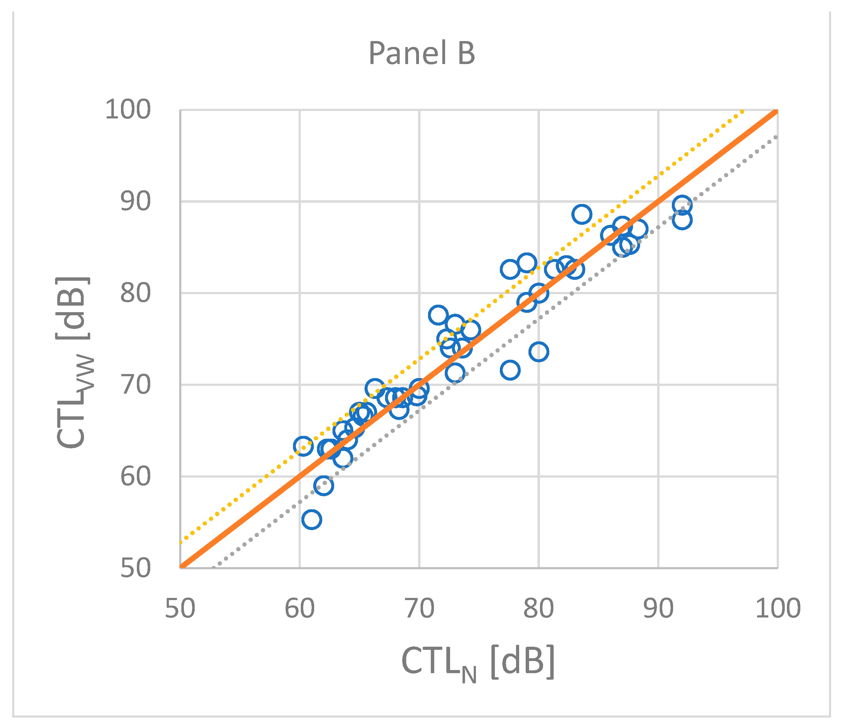 Ijerph 21 00420 g001b