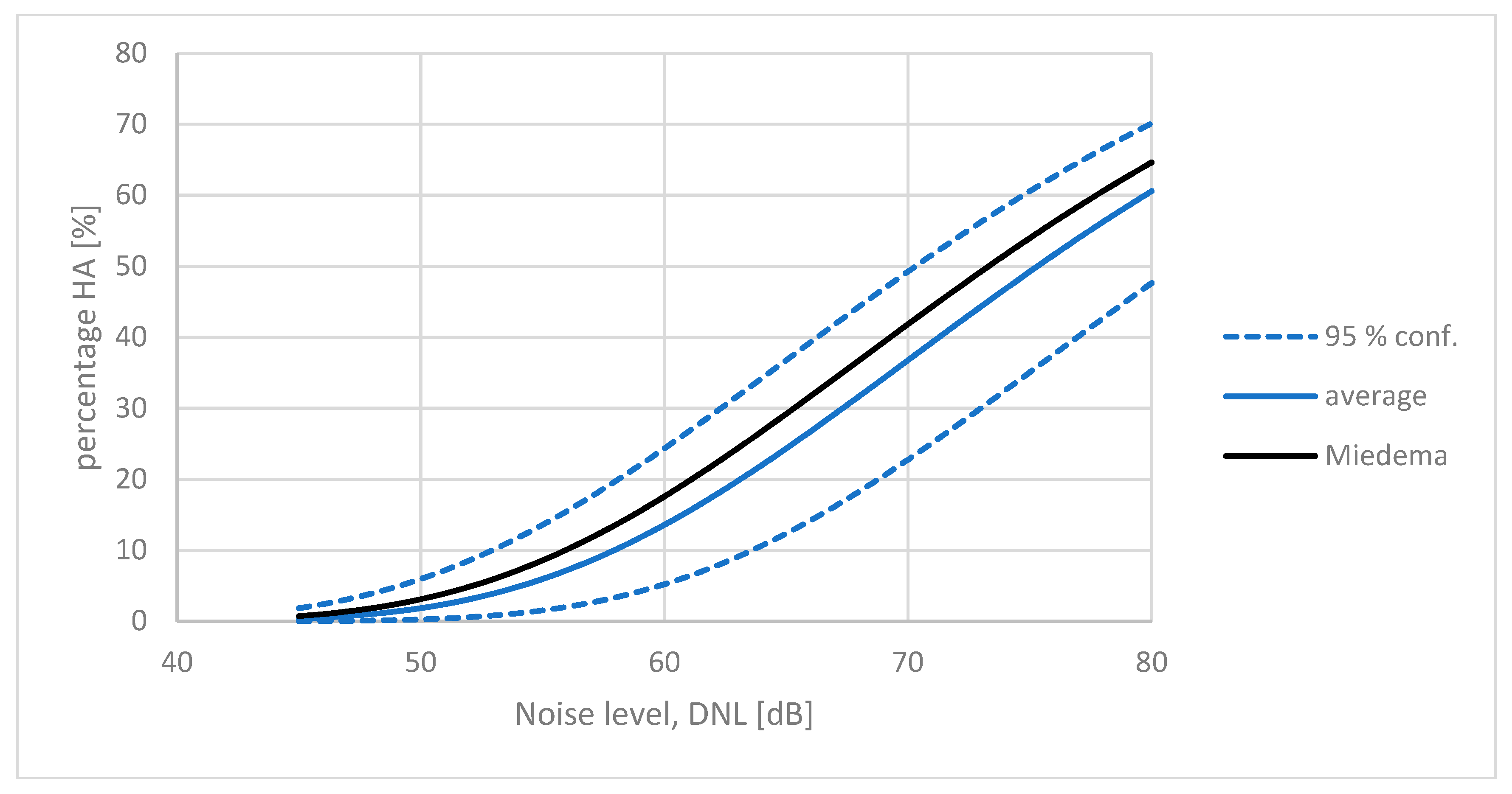 Ijerph 21 00420 g007