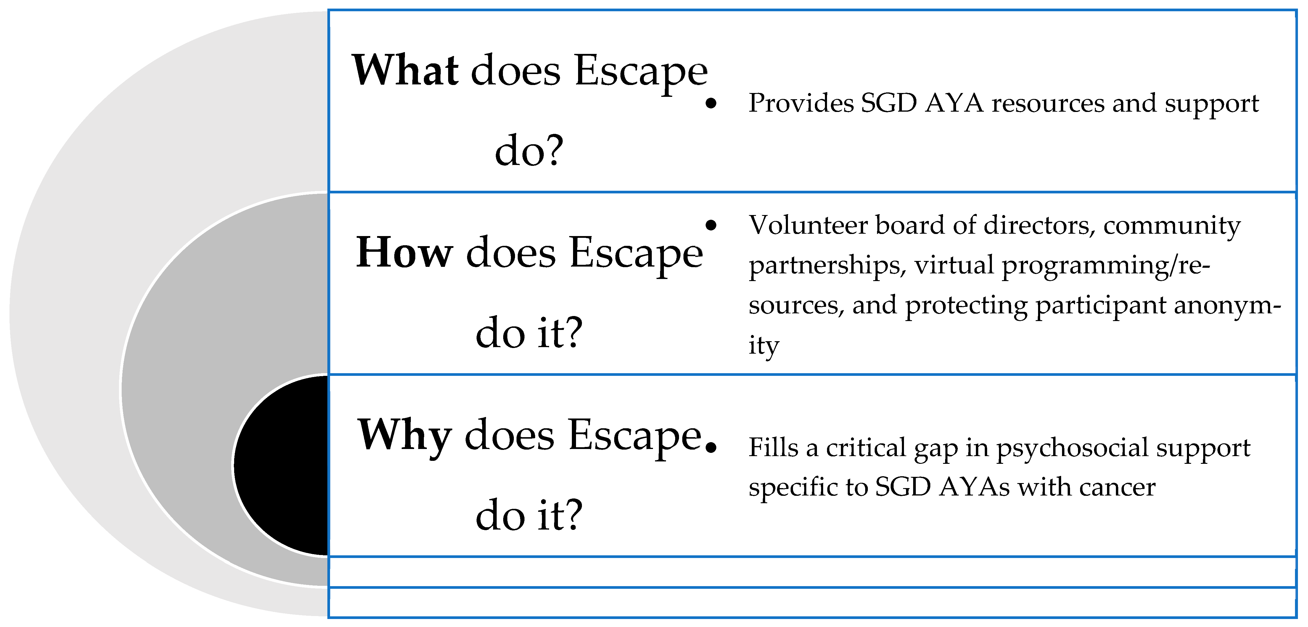 Ijerph 21 00424 g002