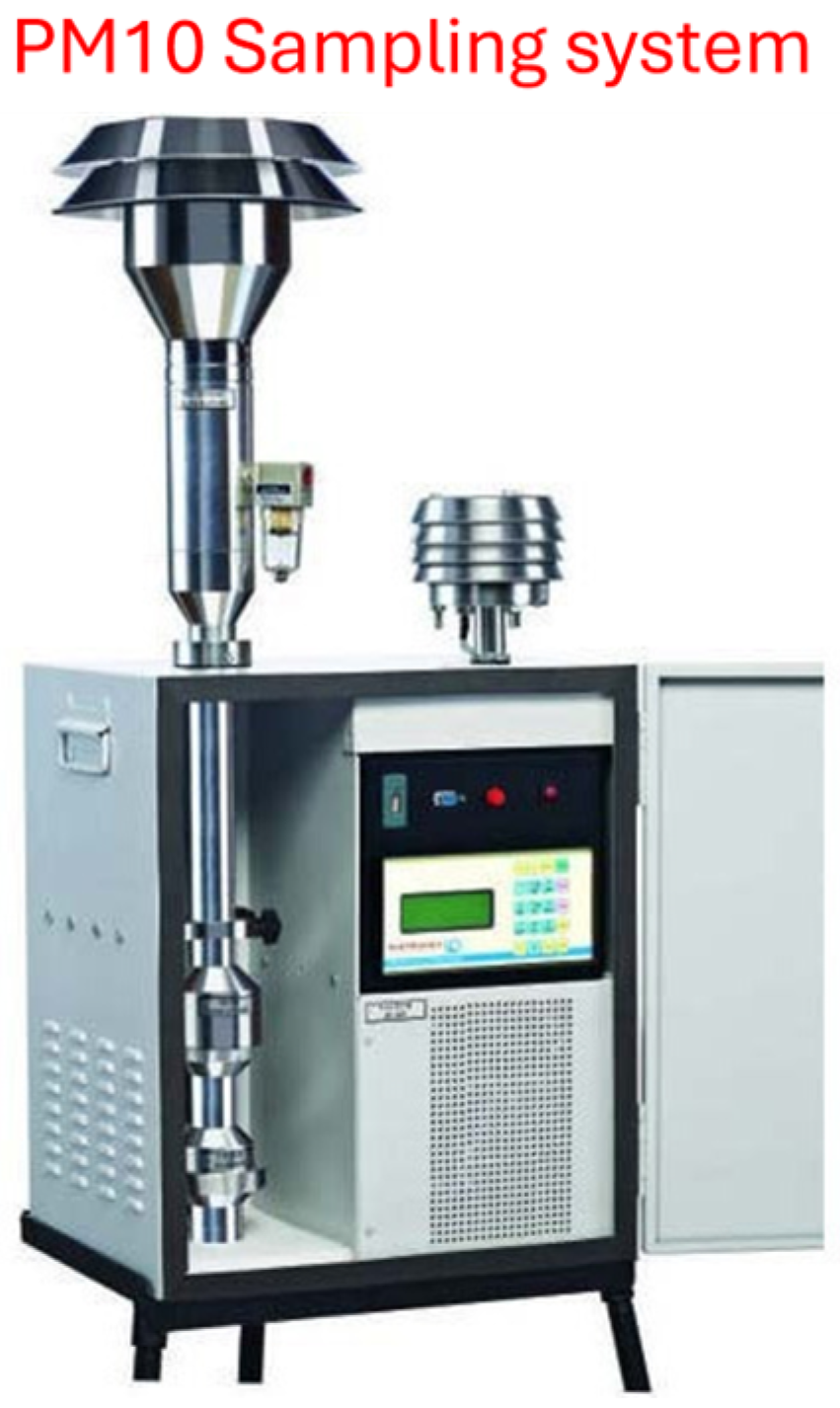 Ijerph 21 00426 g002