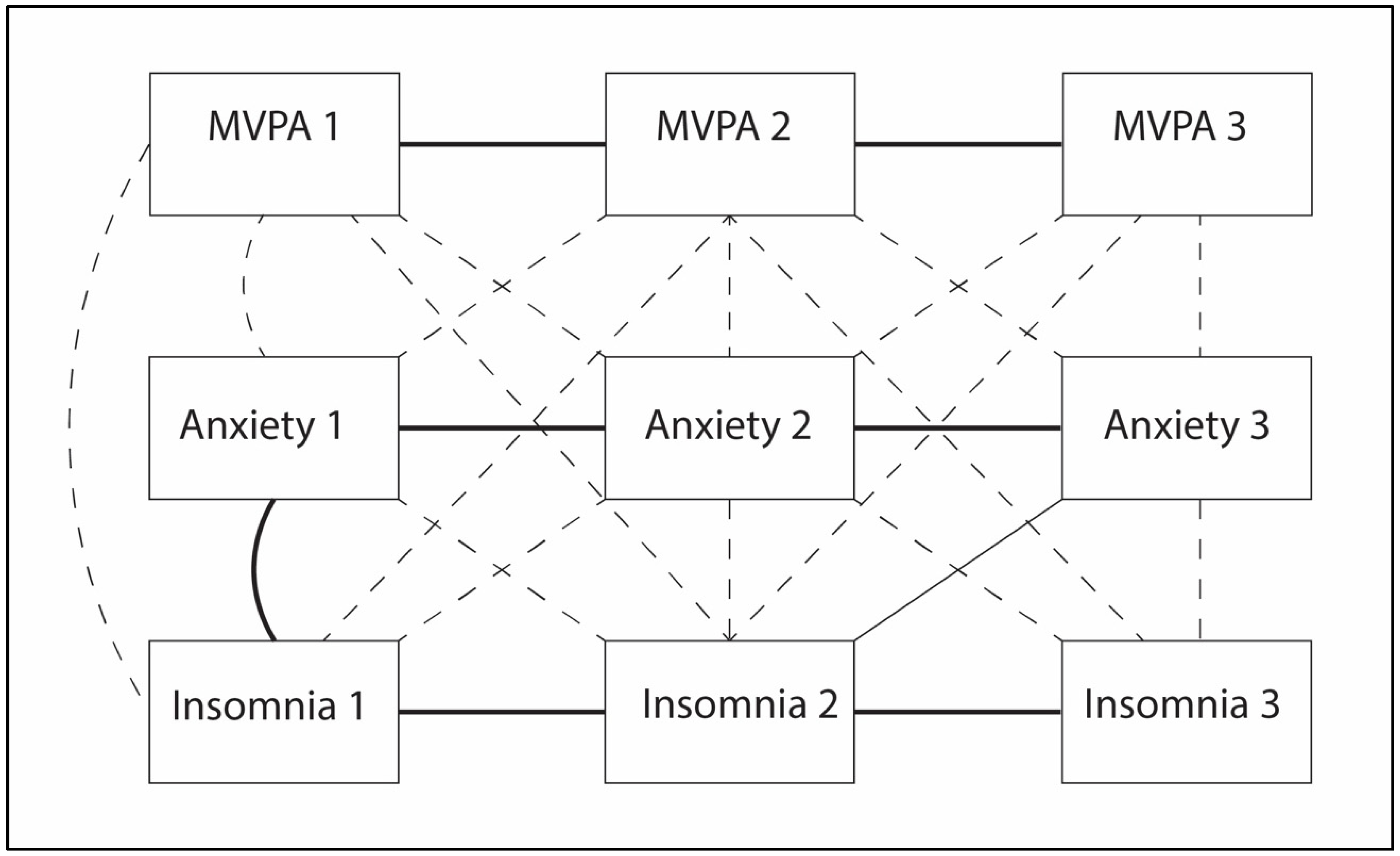 Ijerph 21 00428 g001