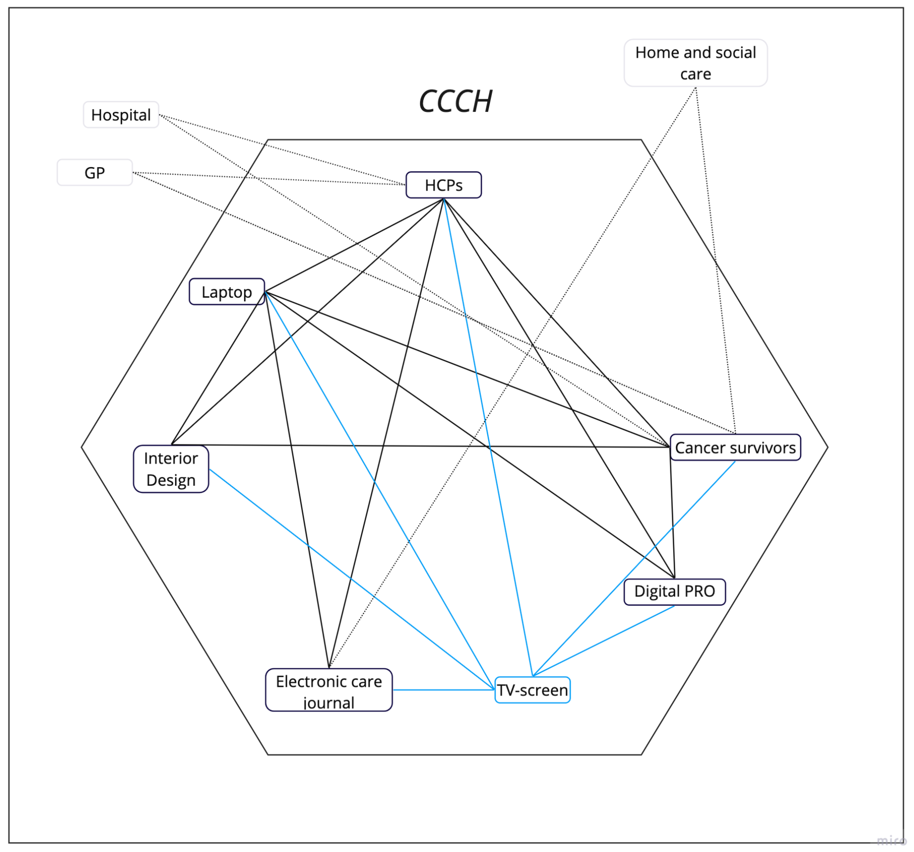 Ijerph 21 00430 g001