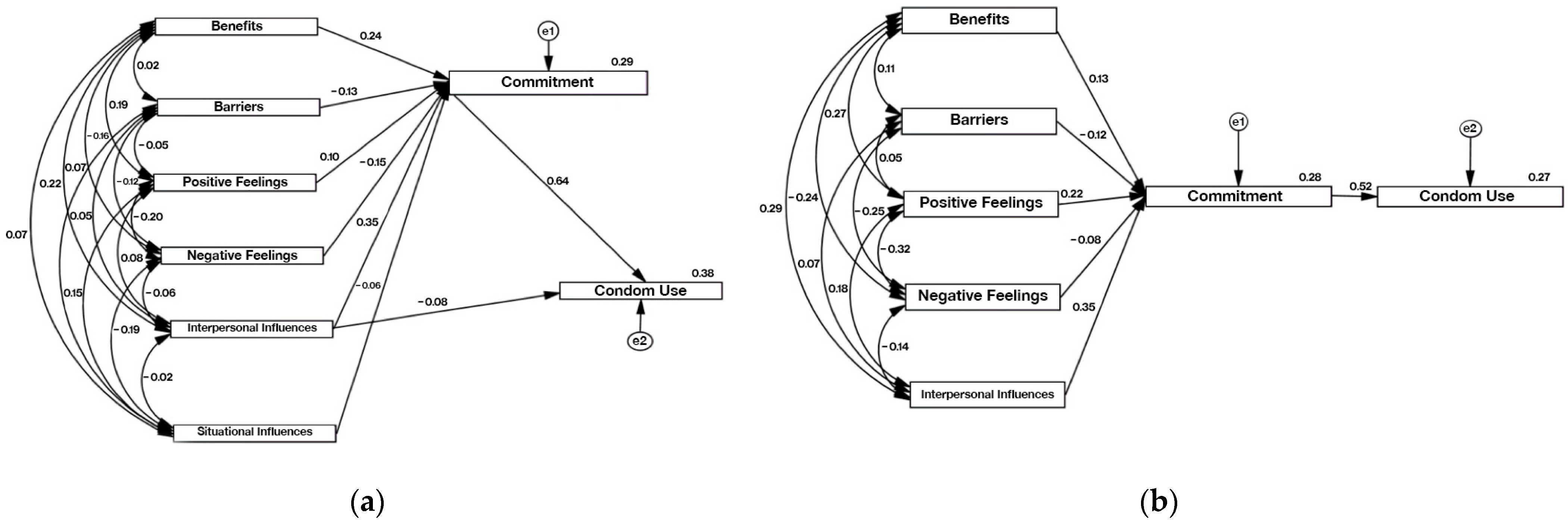 Ijerph 21 00433 g001