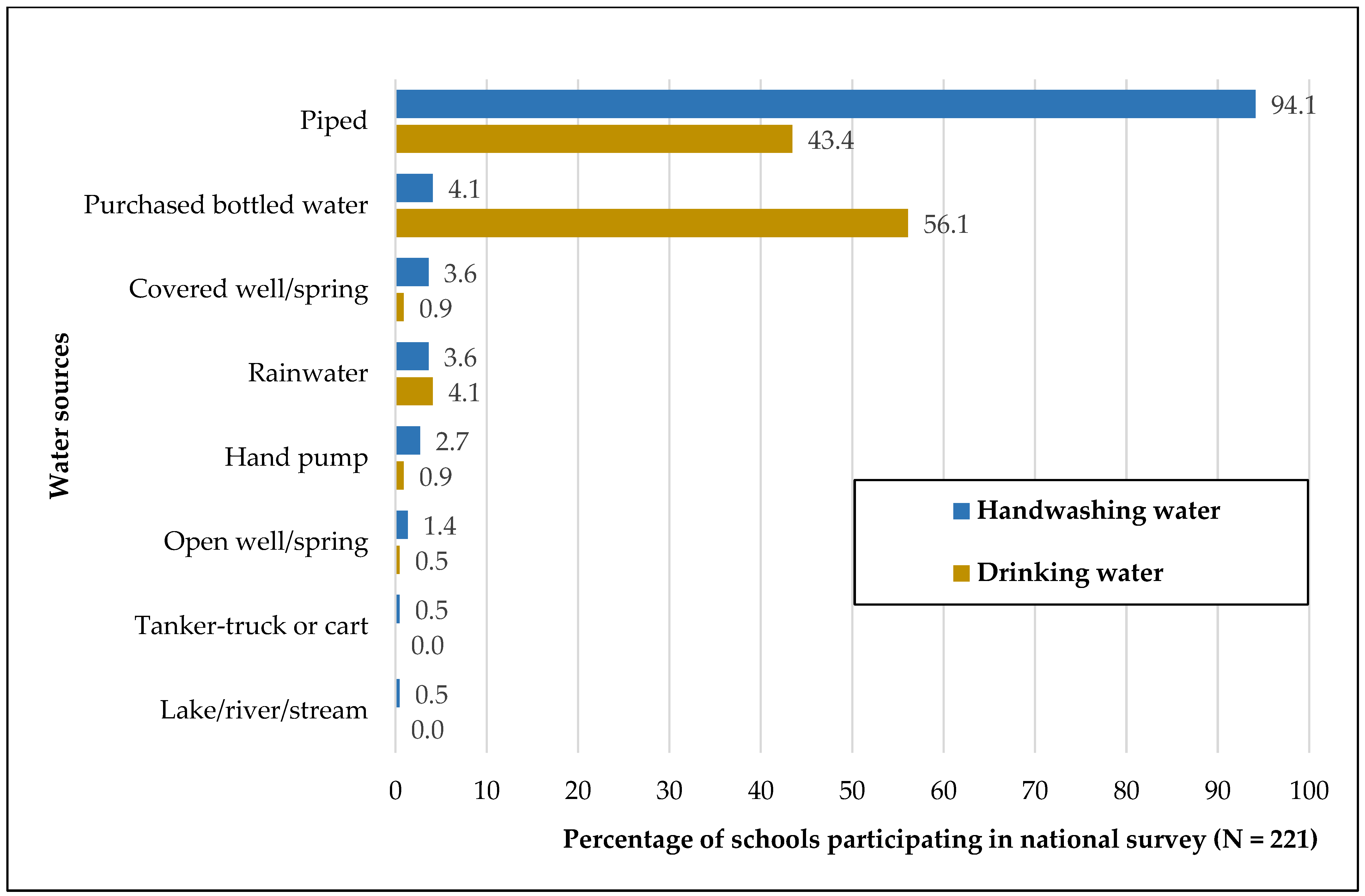 Ijerph 21 00470 g001