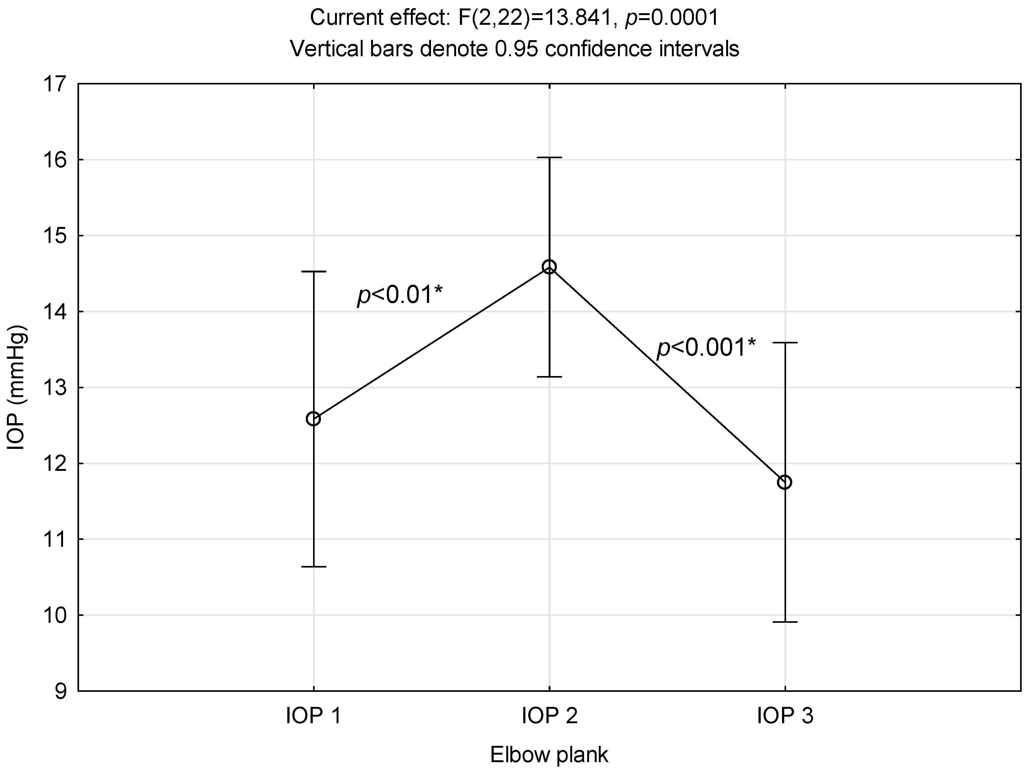 Ijerph 21 00476 g001