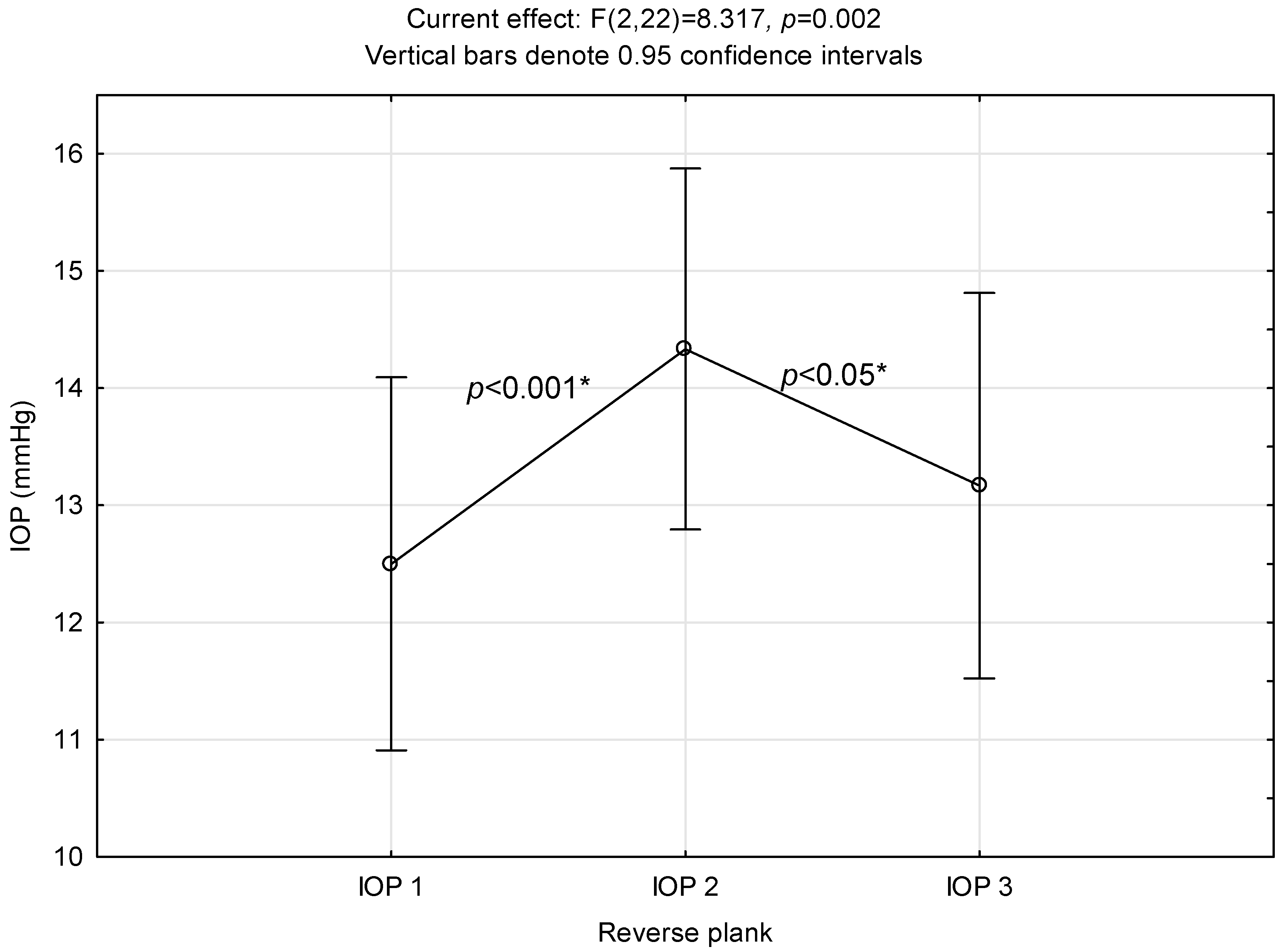 Ijerph 21 00476 g002