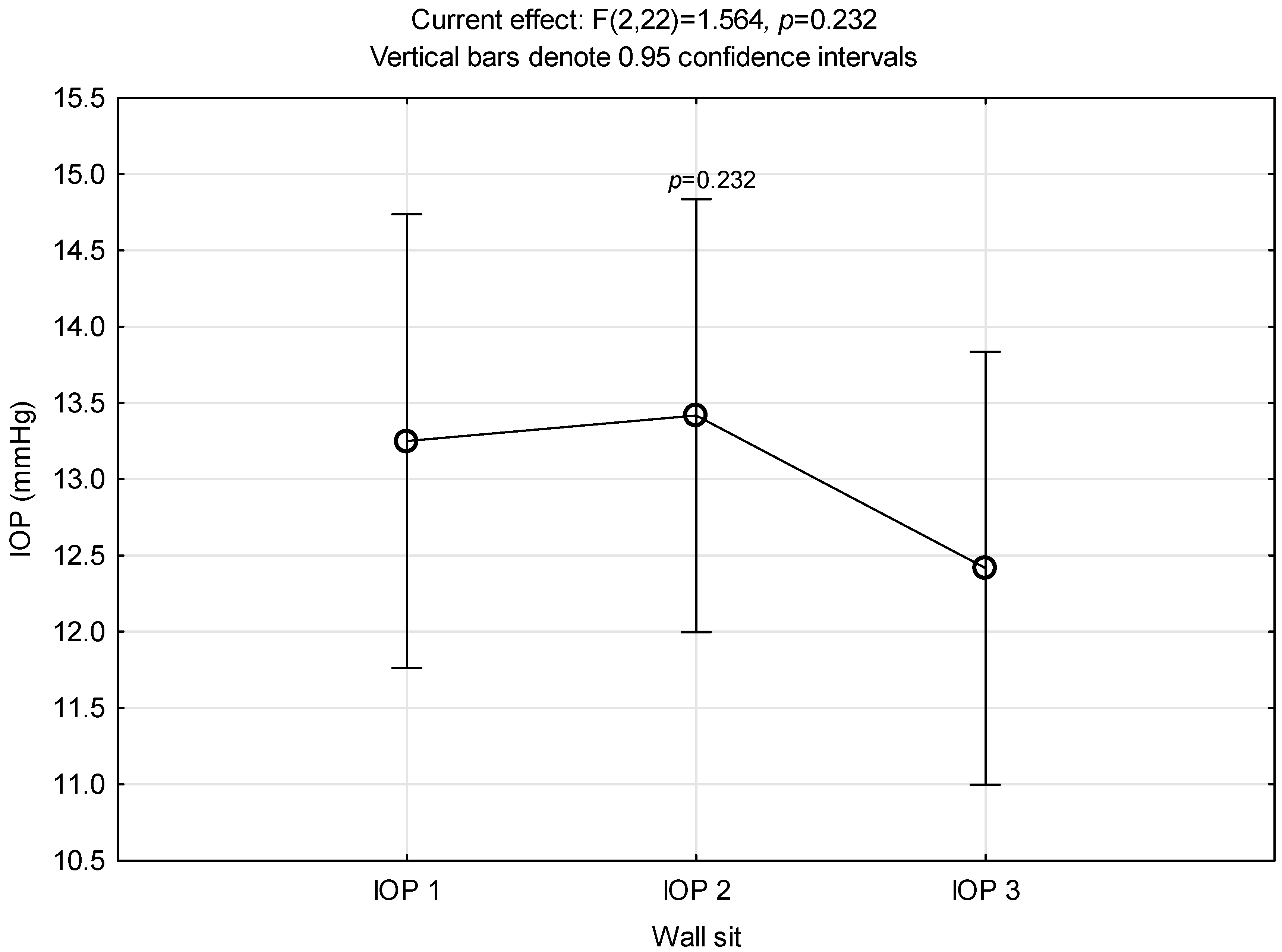 Ijerph 21 00476 g004