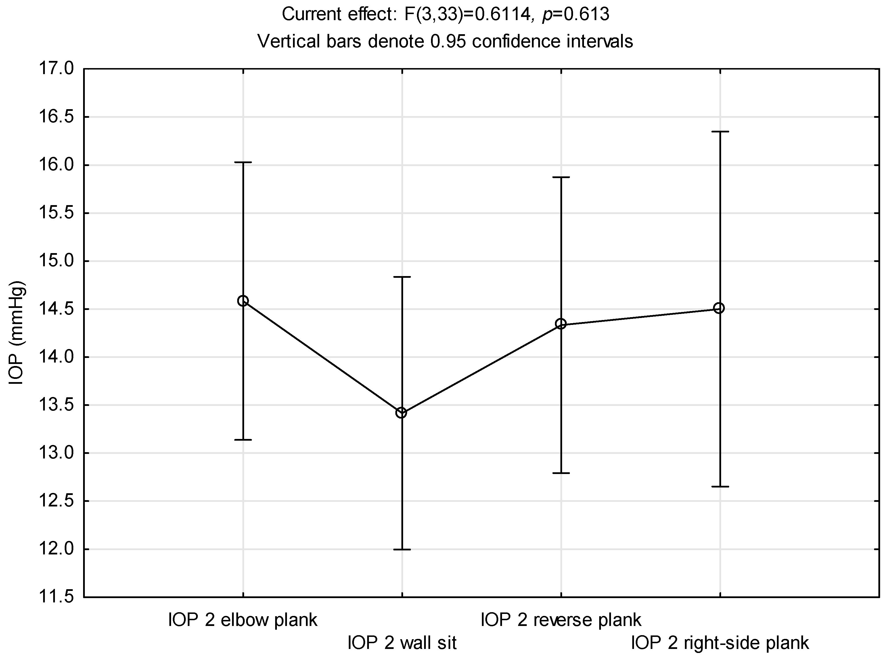 Ijerph 21 00476 g005