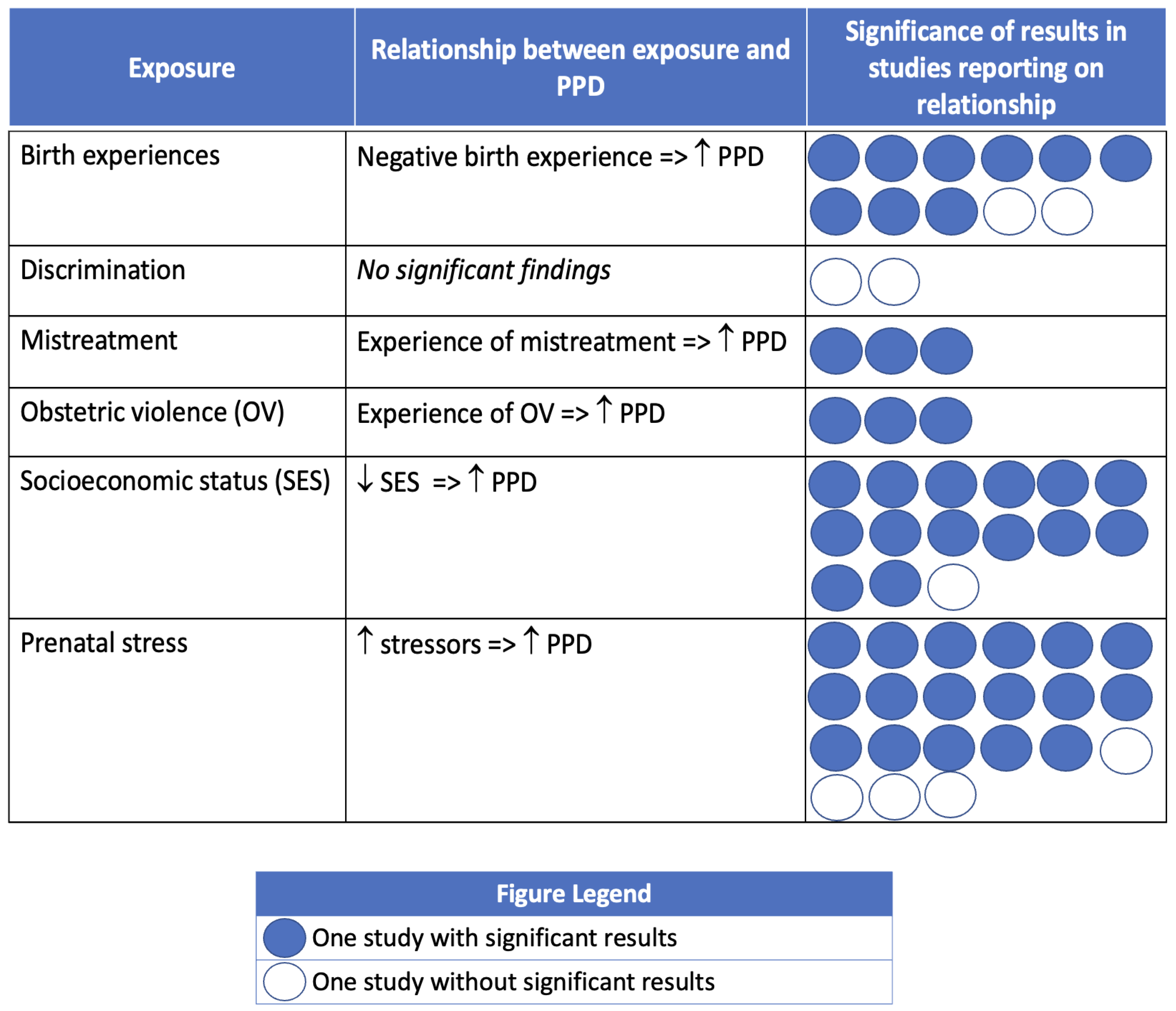 Ijerph 21 00480 g002