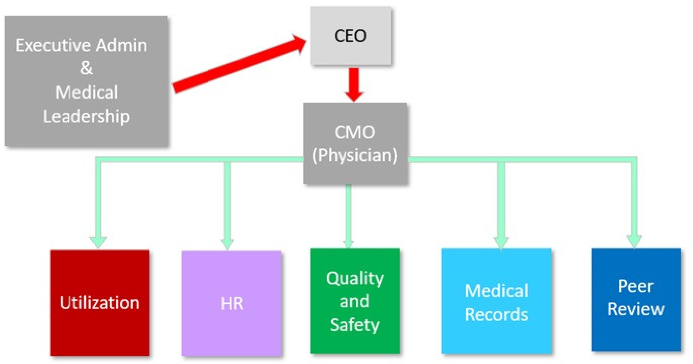 Ijerph 21 00484 g002