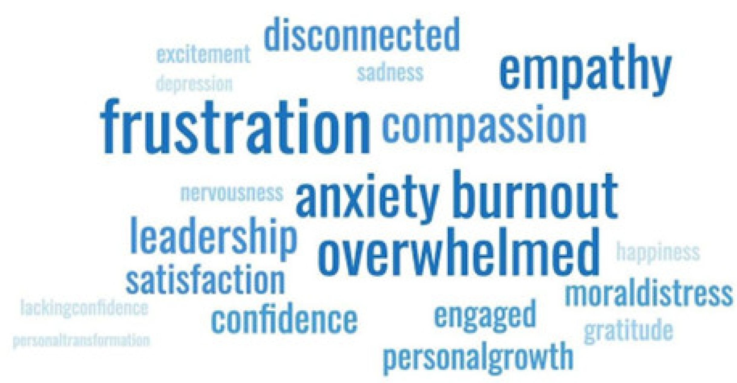 Ijerph 21 00484 g003