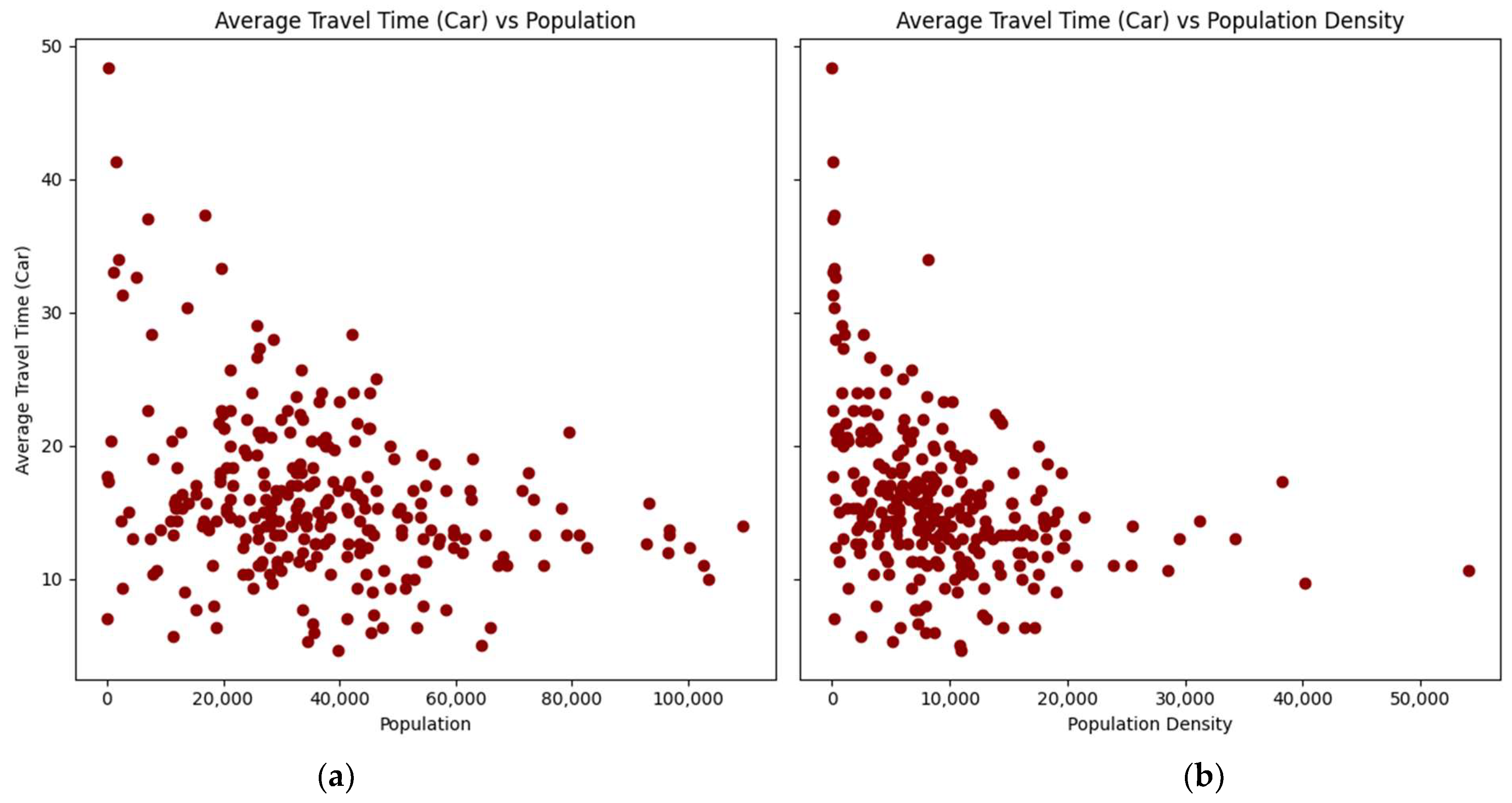 Ijerph 21 00491 g002