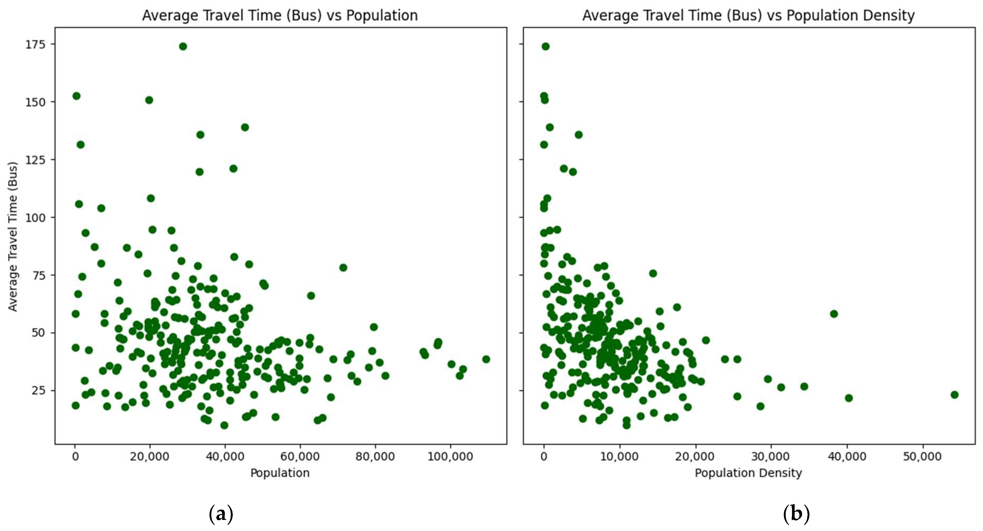 Ijerph 21 00491 g003