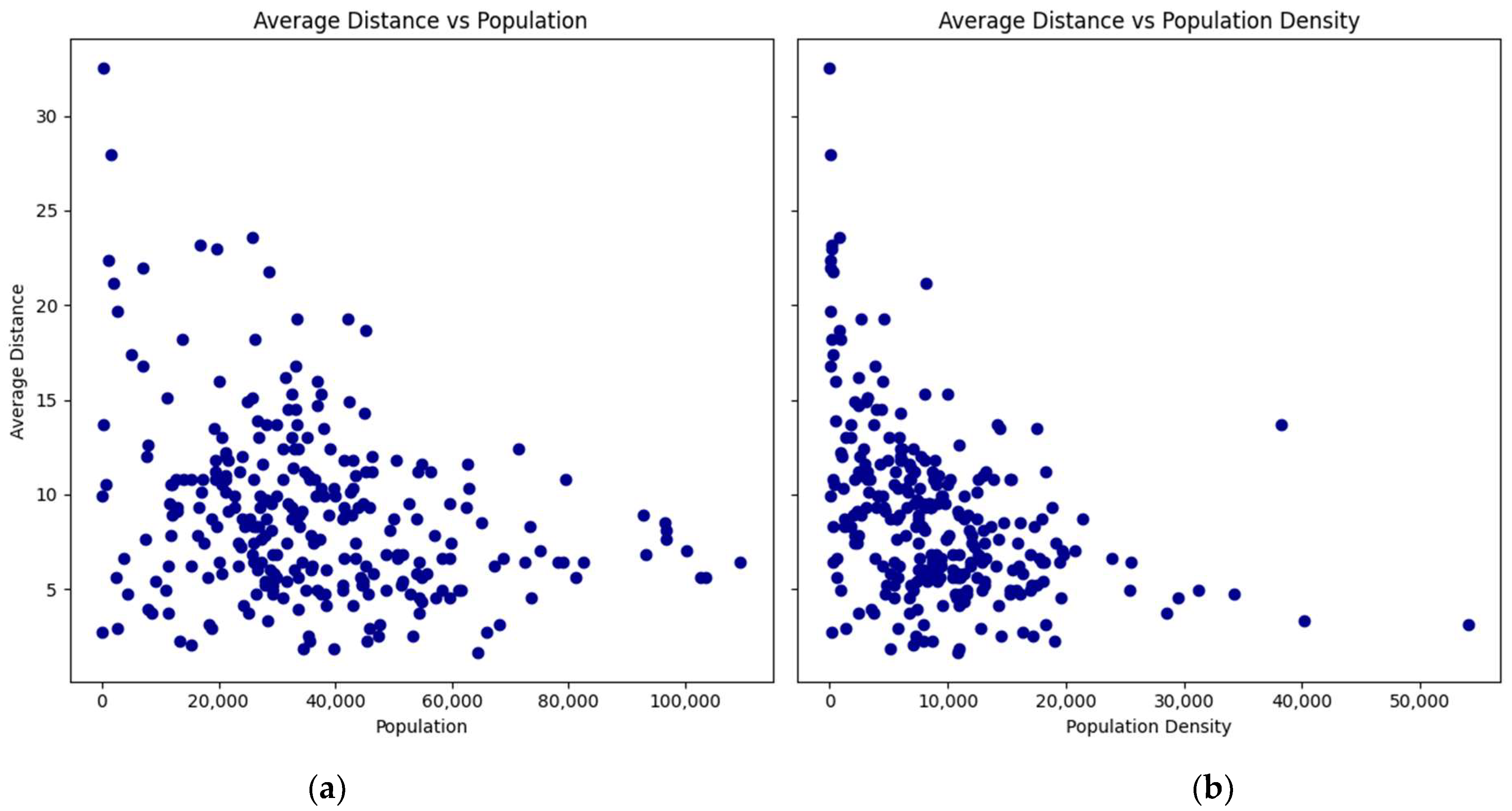 Ijerph 21 00491 g004