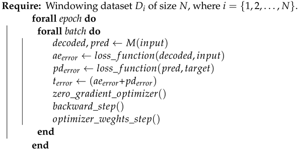 Ijerph 21 00497 i001