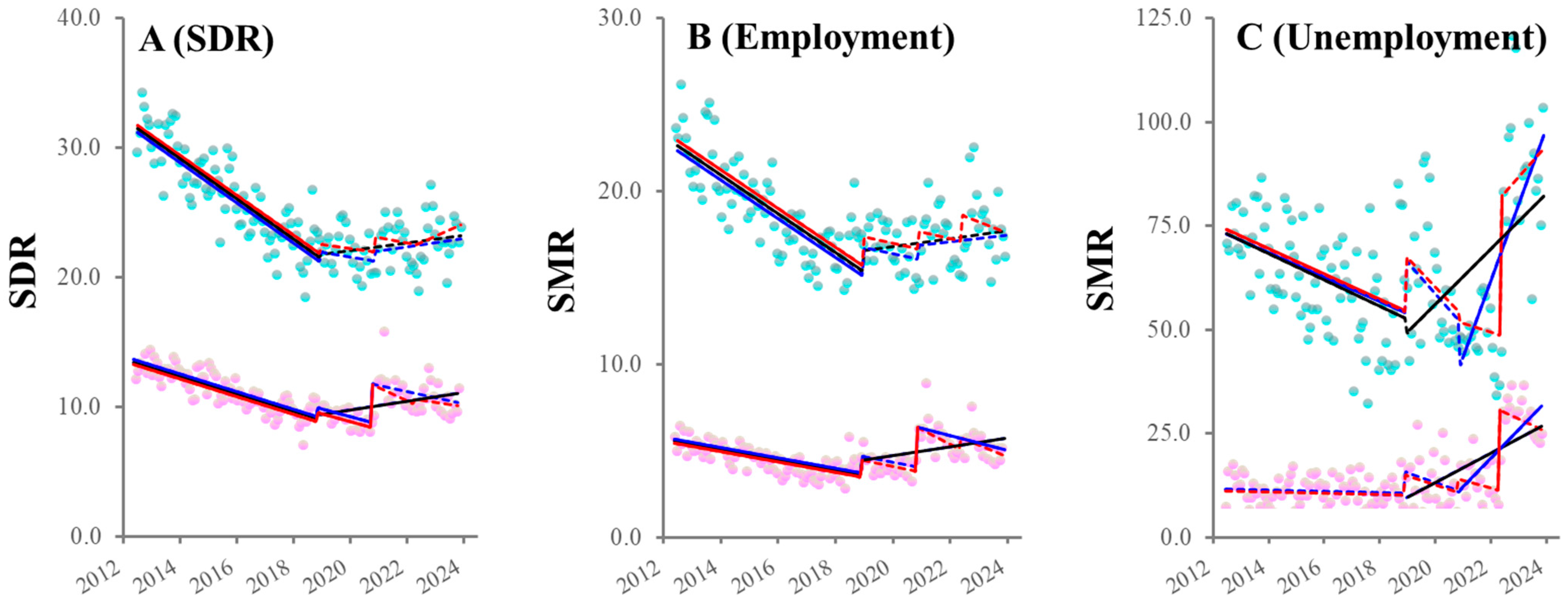 Ijerph 21 00499 g001