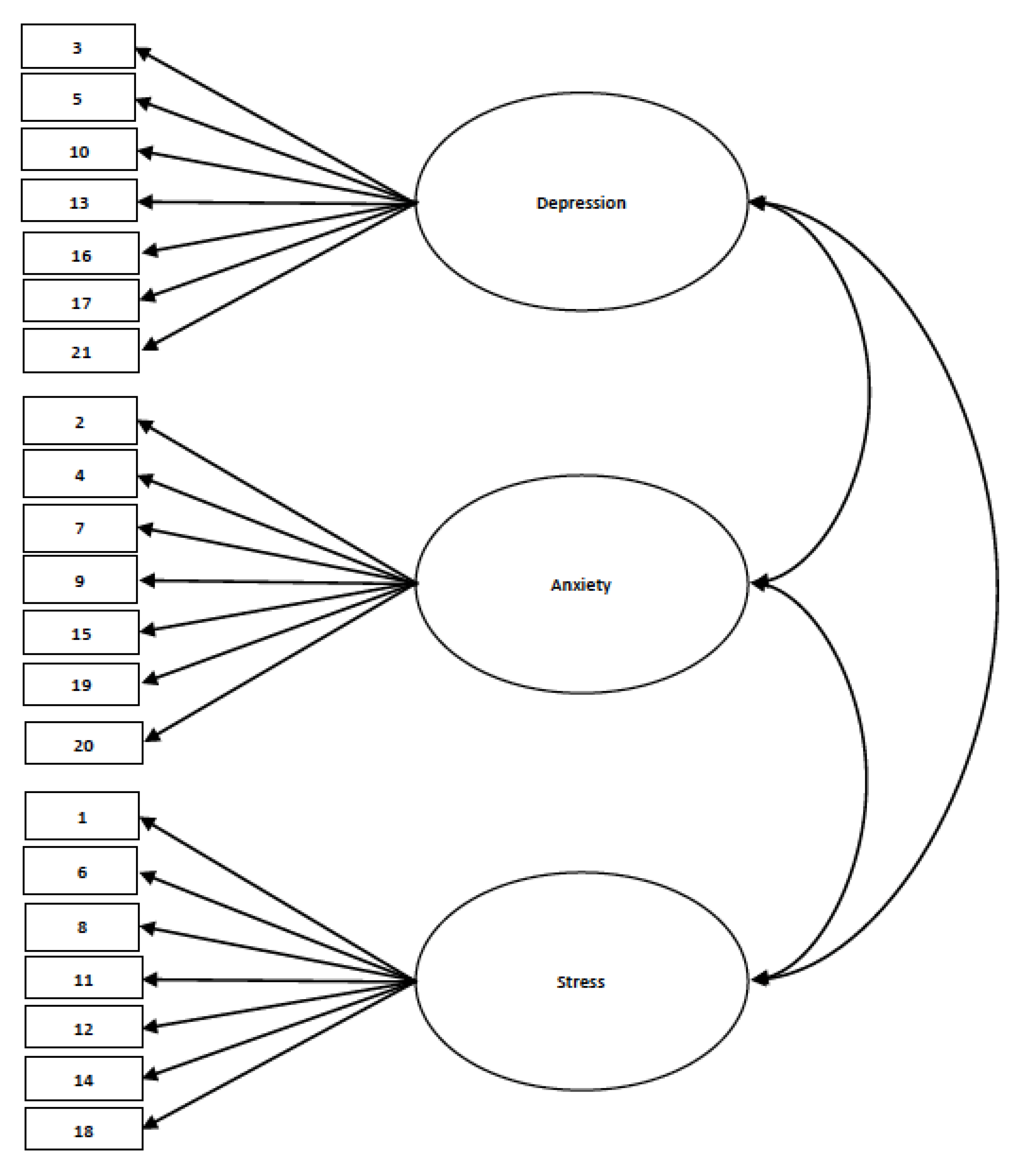 Ijerph 21 00509 g001 Ijerph 21 00509 g001