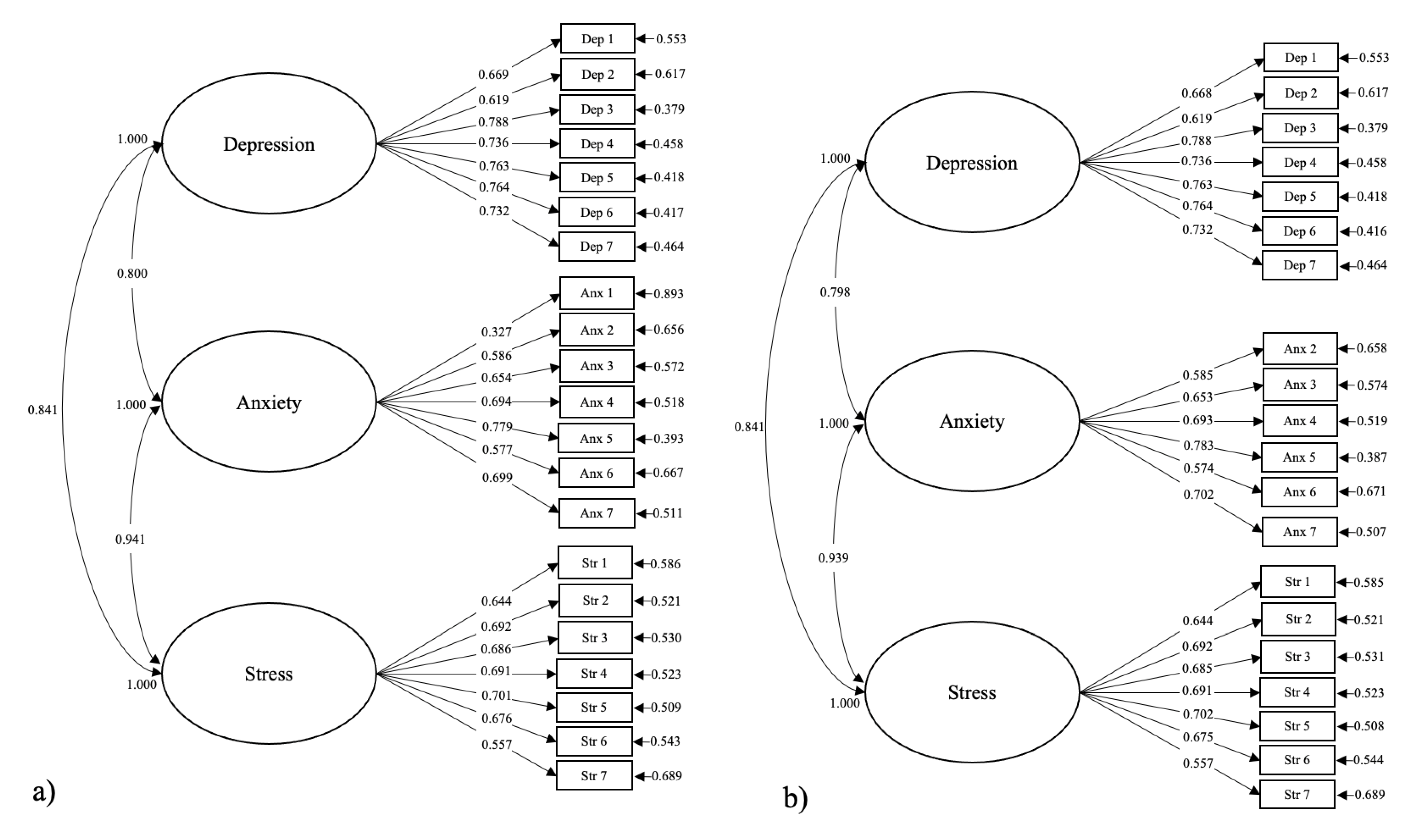 Ijerph 21 00509 g003 Ijerph 21 00509 g003
