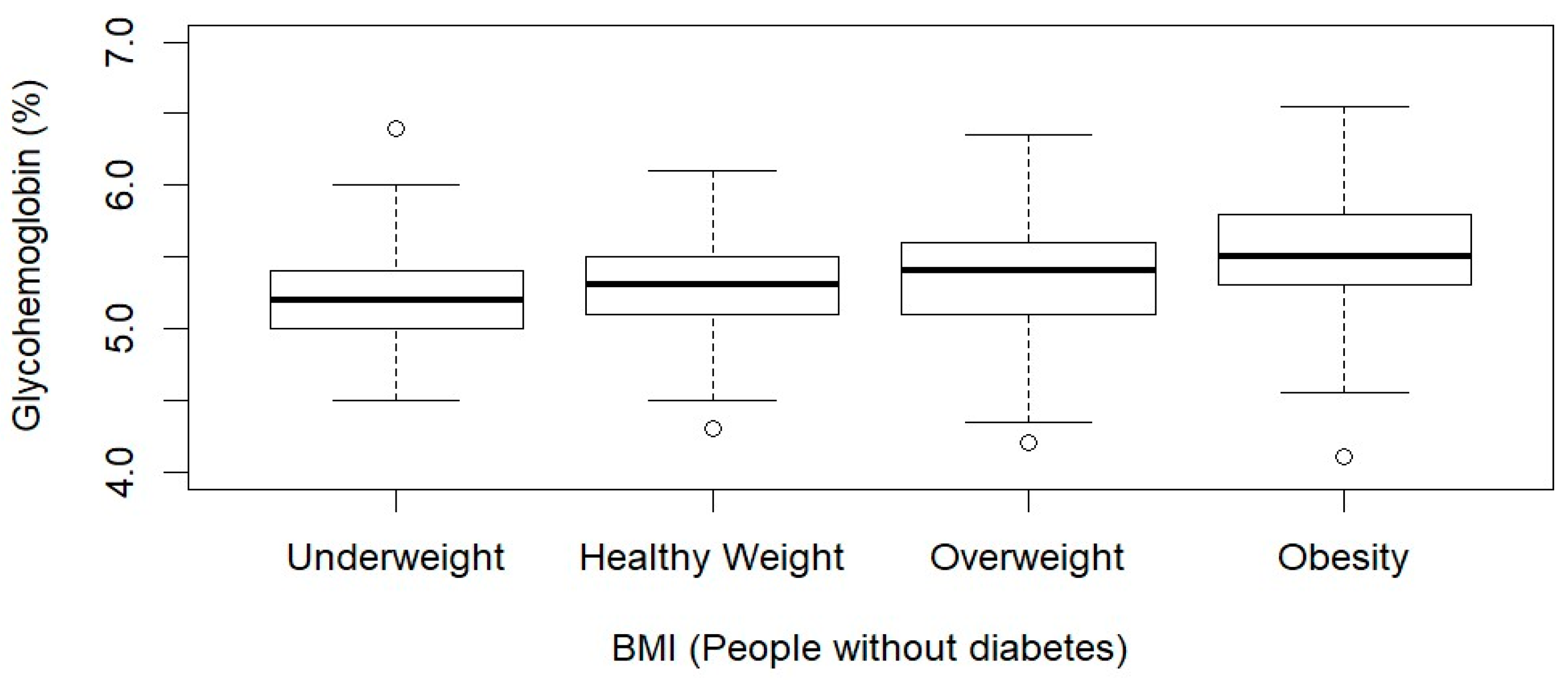 Ijerph 21 00517 g001